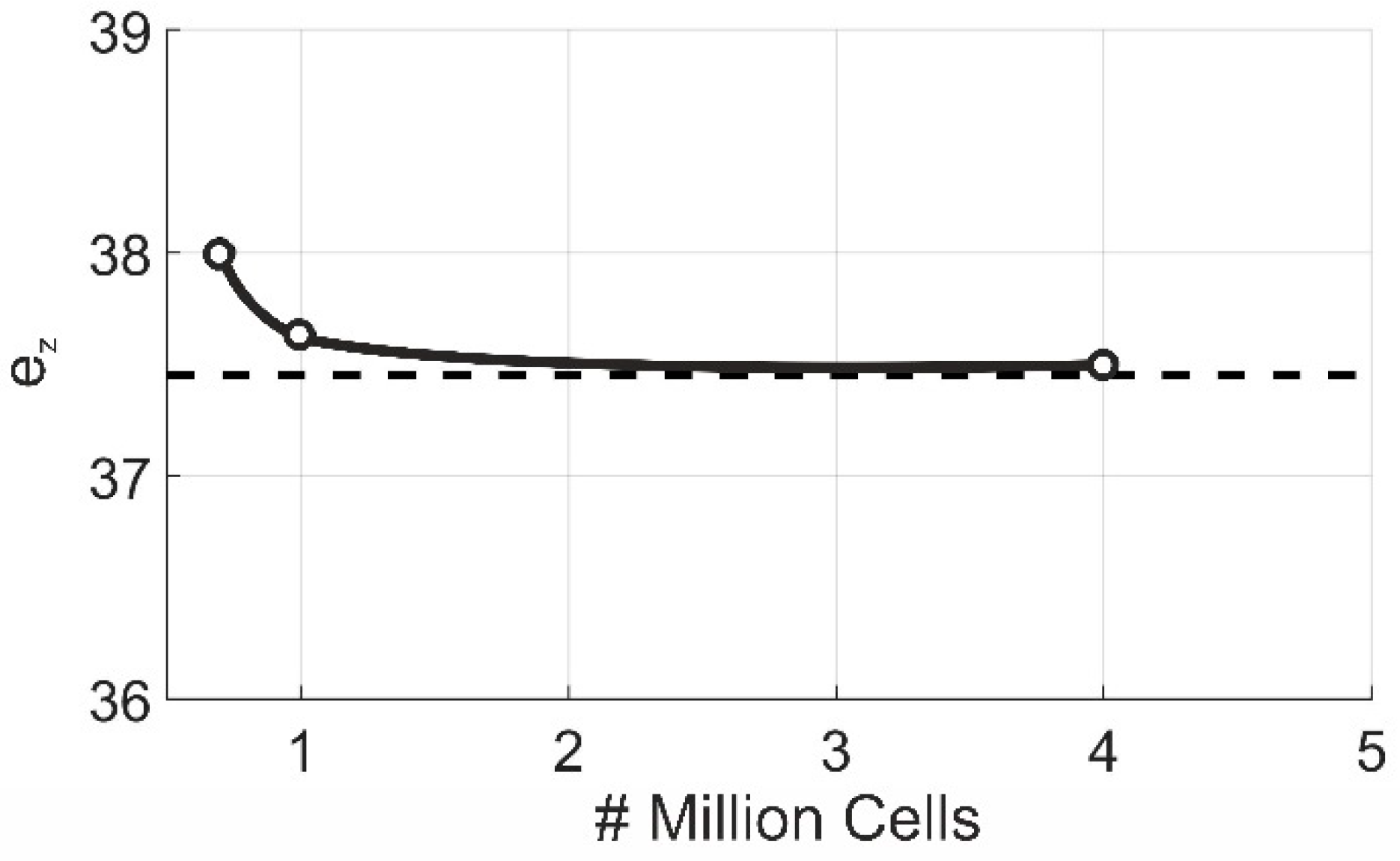 Energies 12 03352 g005 Energies 12 03352 g005
