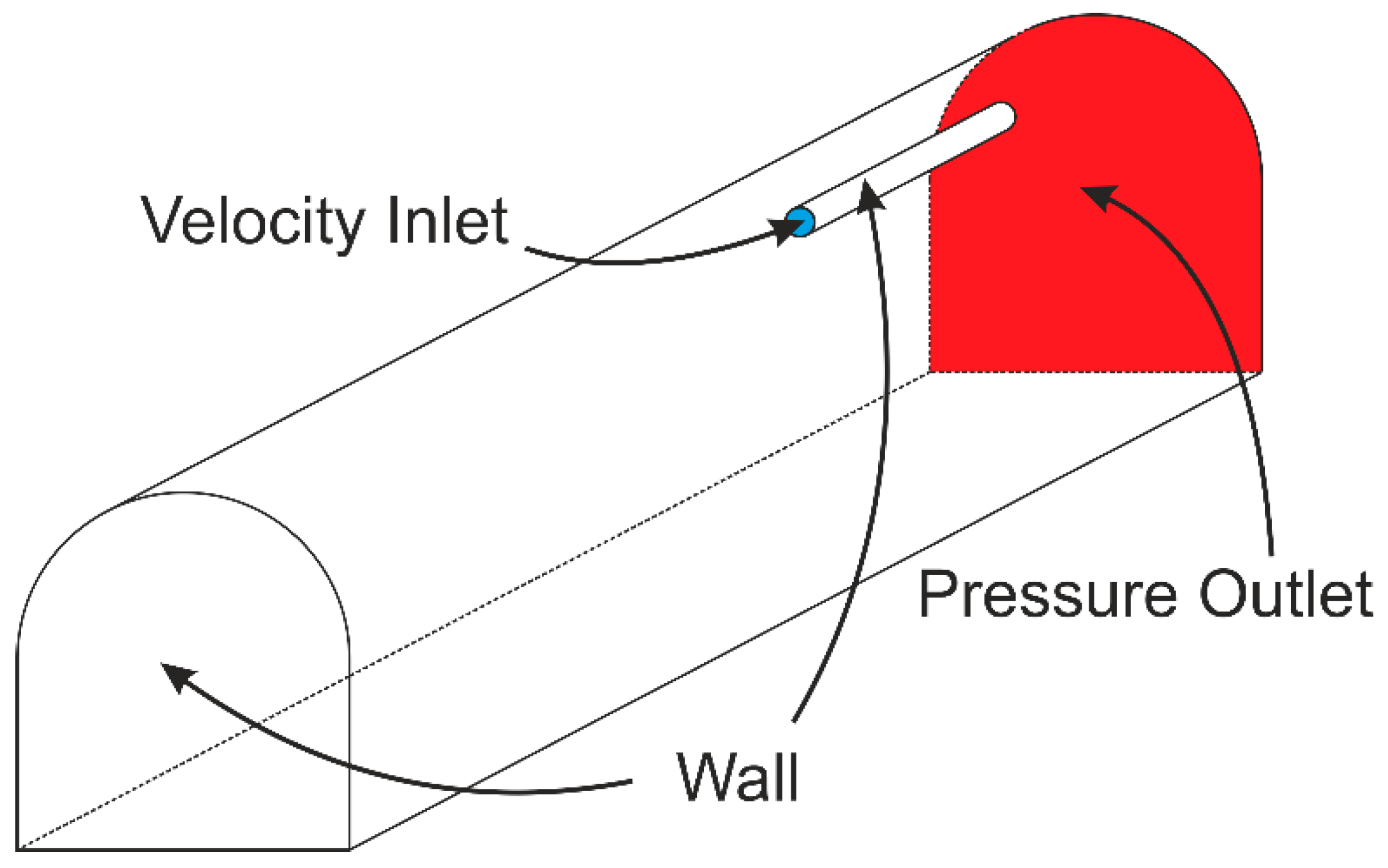 Energies 12 03352 g006 Energies 12 03352 g006