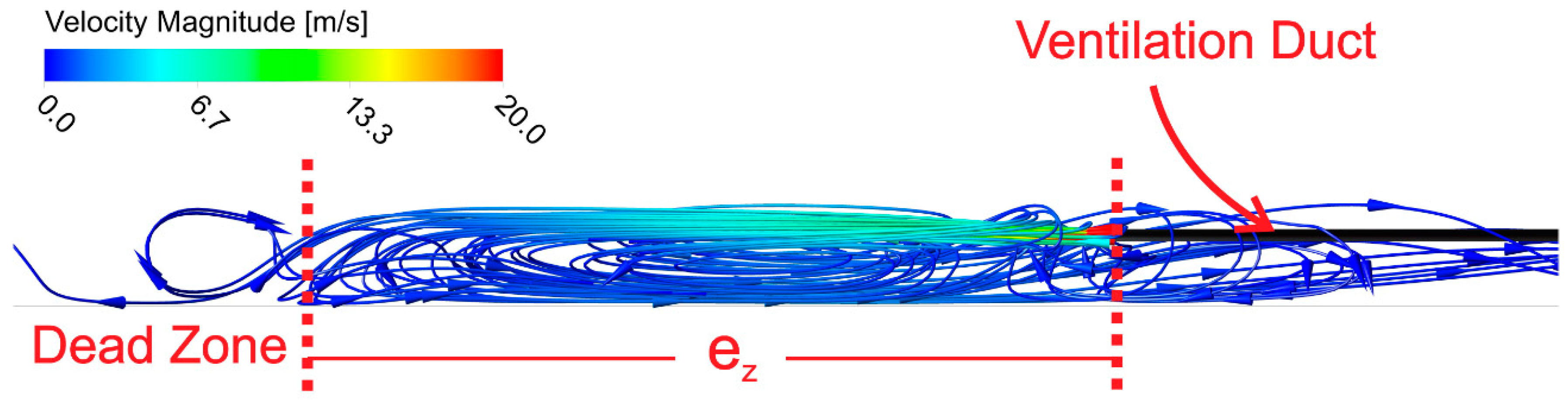 Energies 12 03352 g009 Energies 12 03352 g009