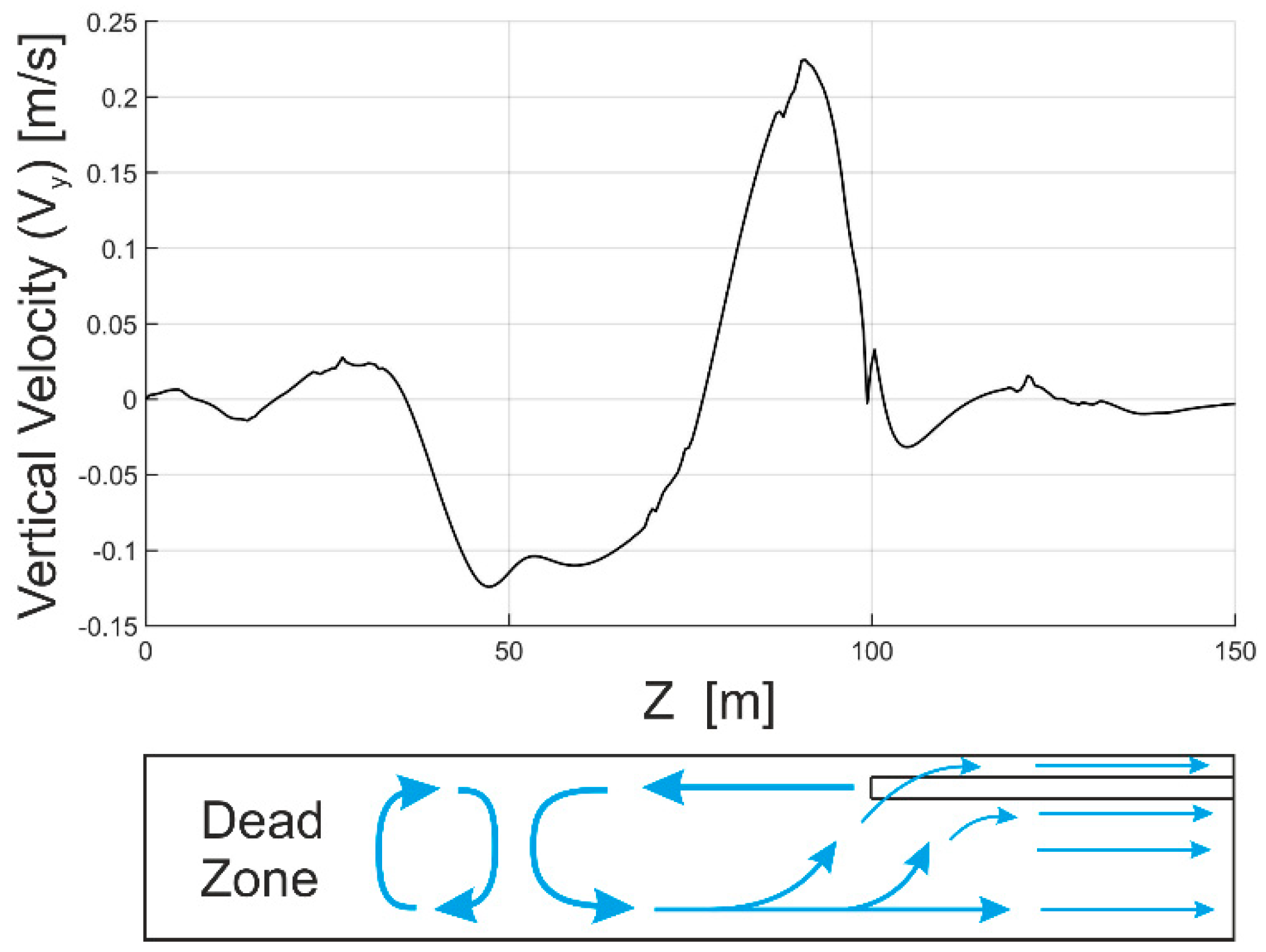 Energies 12 03352 g010 Energies 12 03352 g010