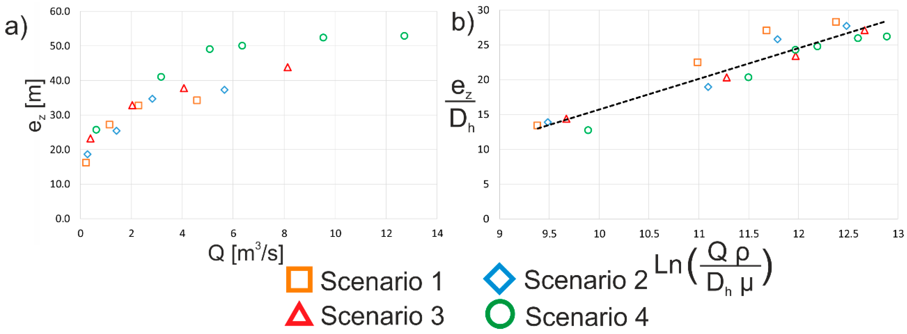 Energies 12 03352 g012 Energies 12 03352 g012