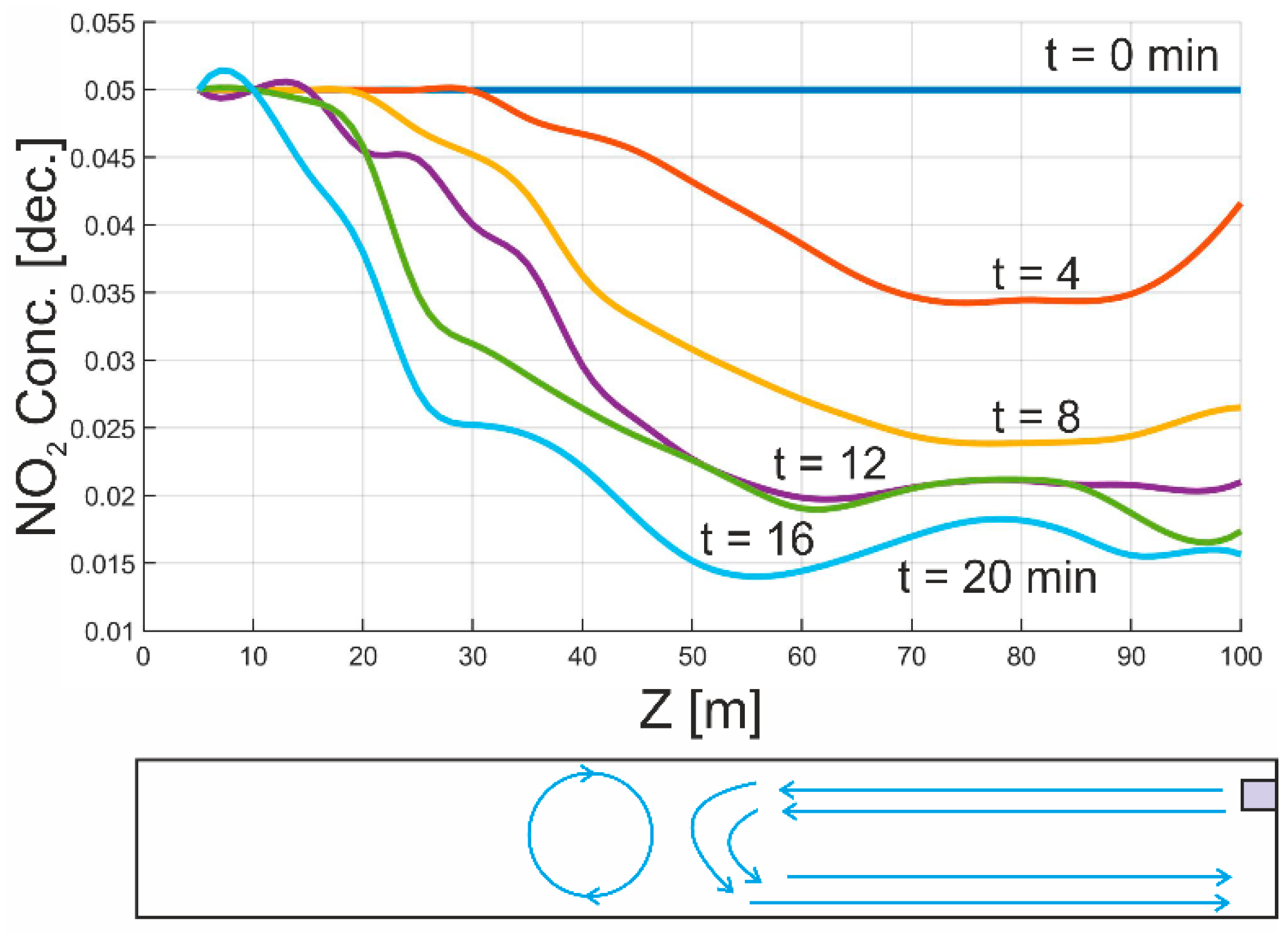 Energies 12 03352 g013 Energies 12 03352 g013