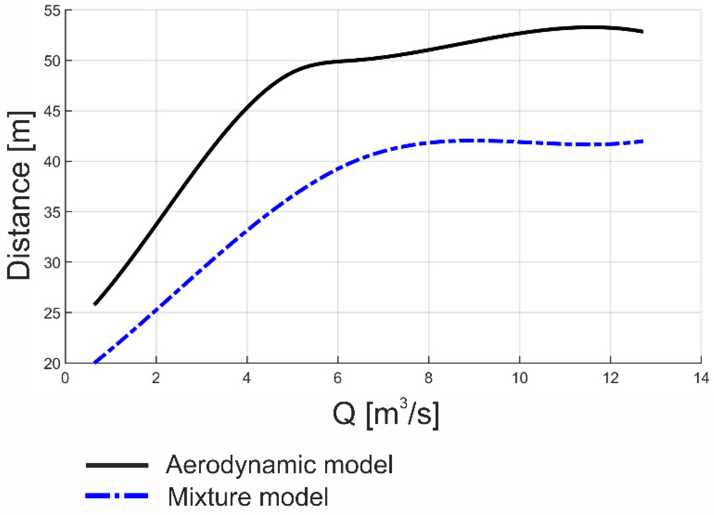Energies 12 03352 g014 Energies 12 03352 g014