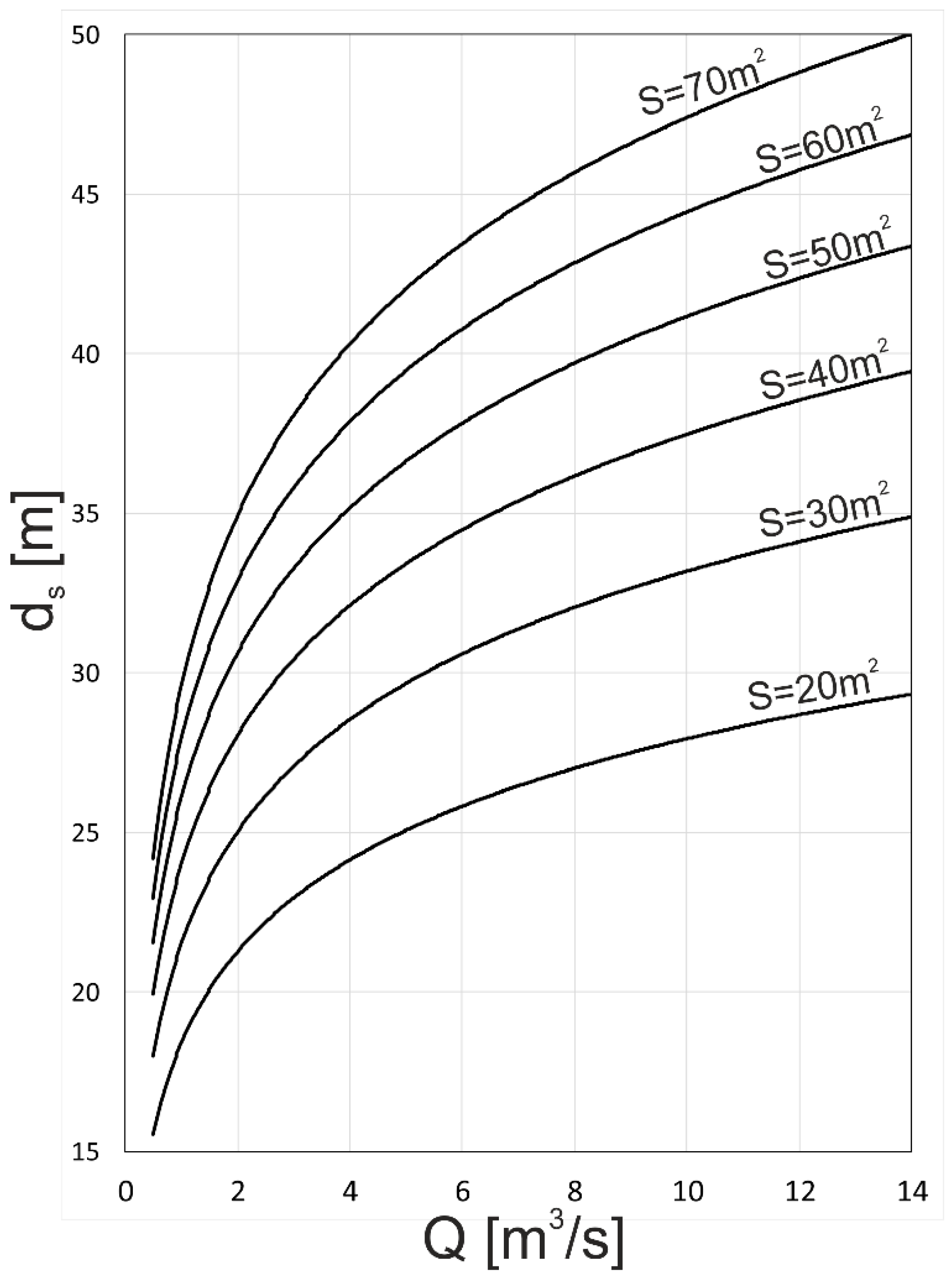 Energies 12 03352 g015 Energies 12 03352 g015