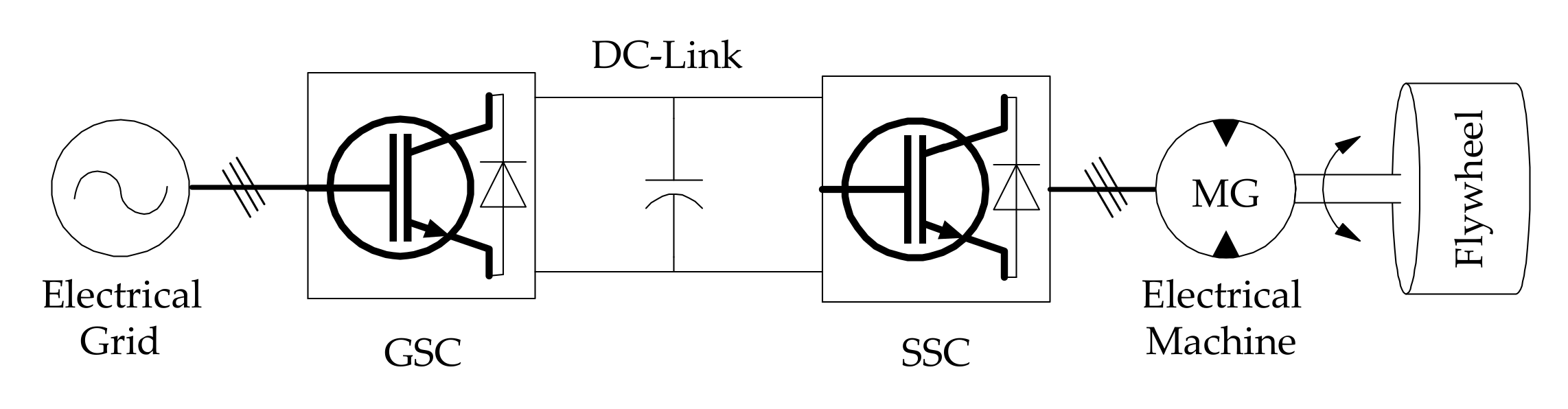 Energies 12 03356 g004