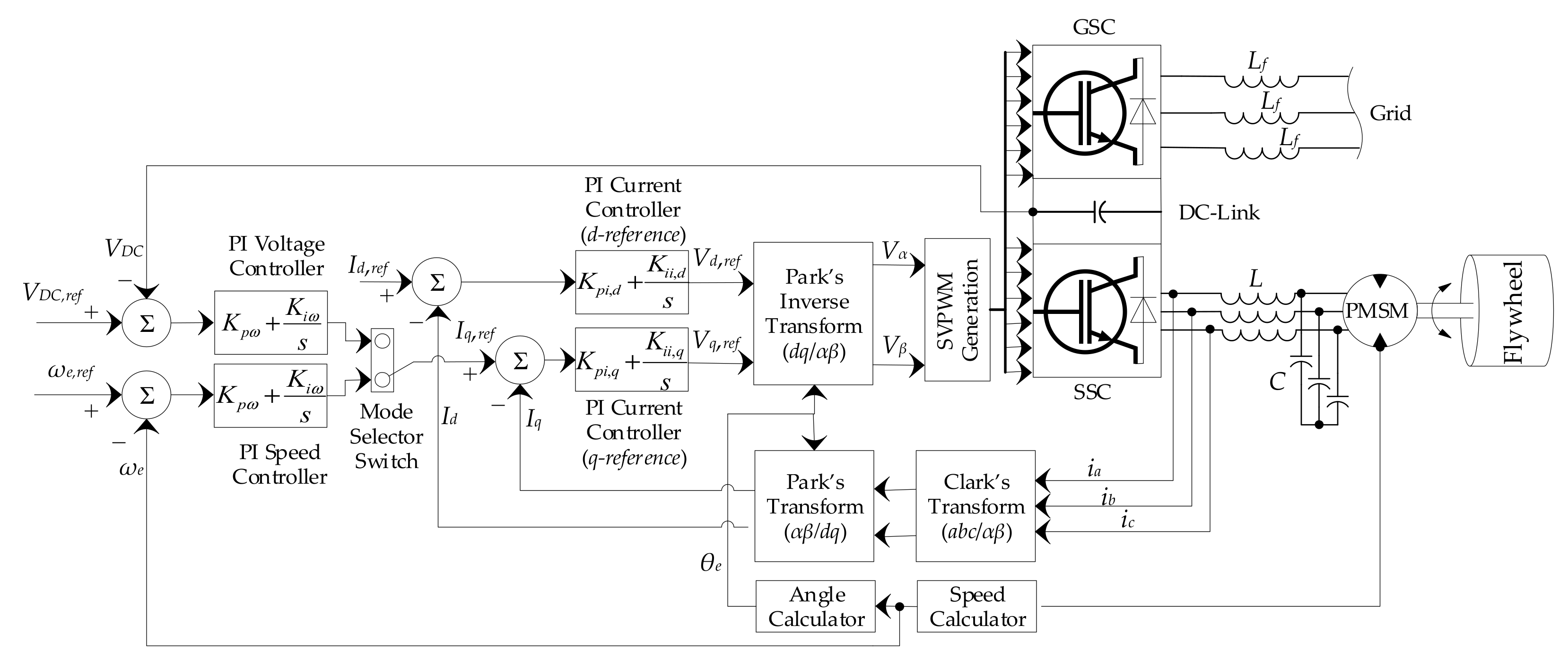 Energies 12 03356 g006
