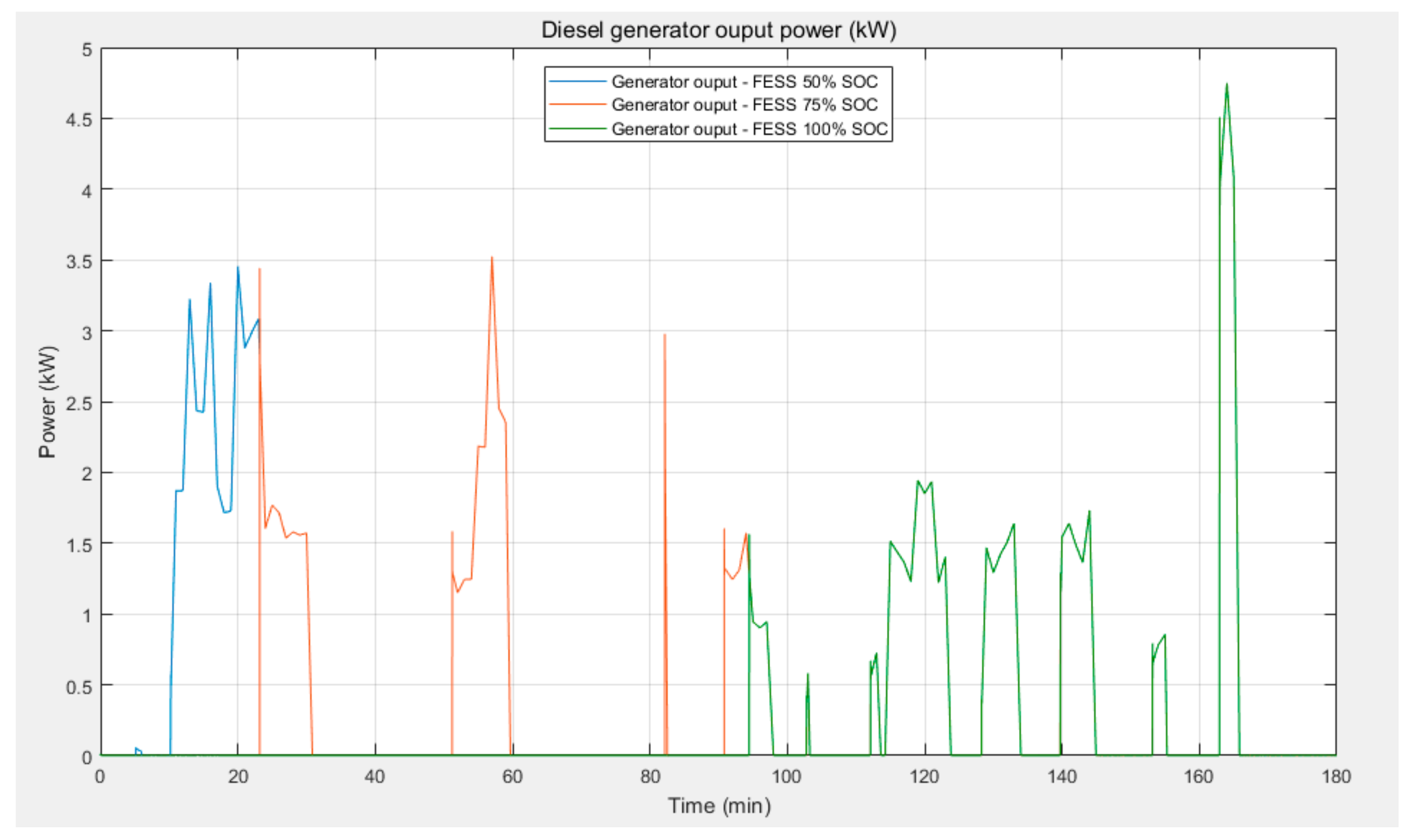Energies 12 03356 g022