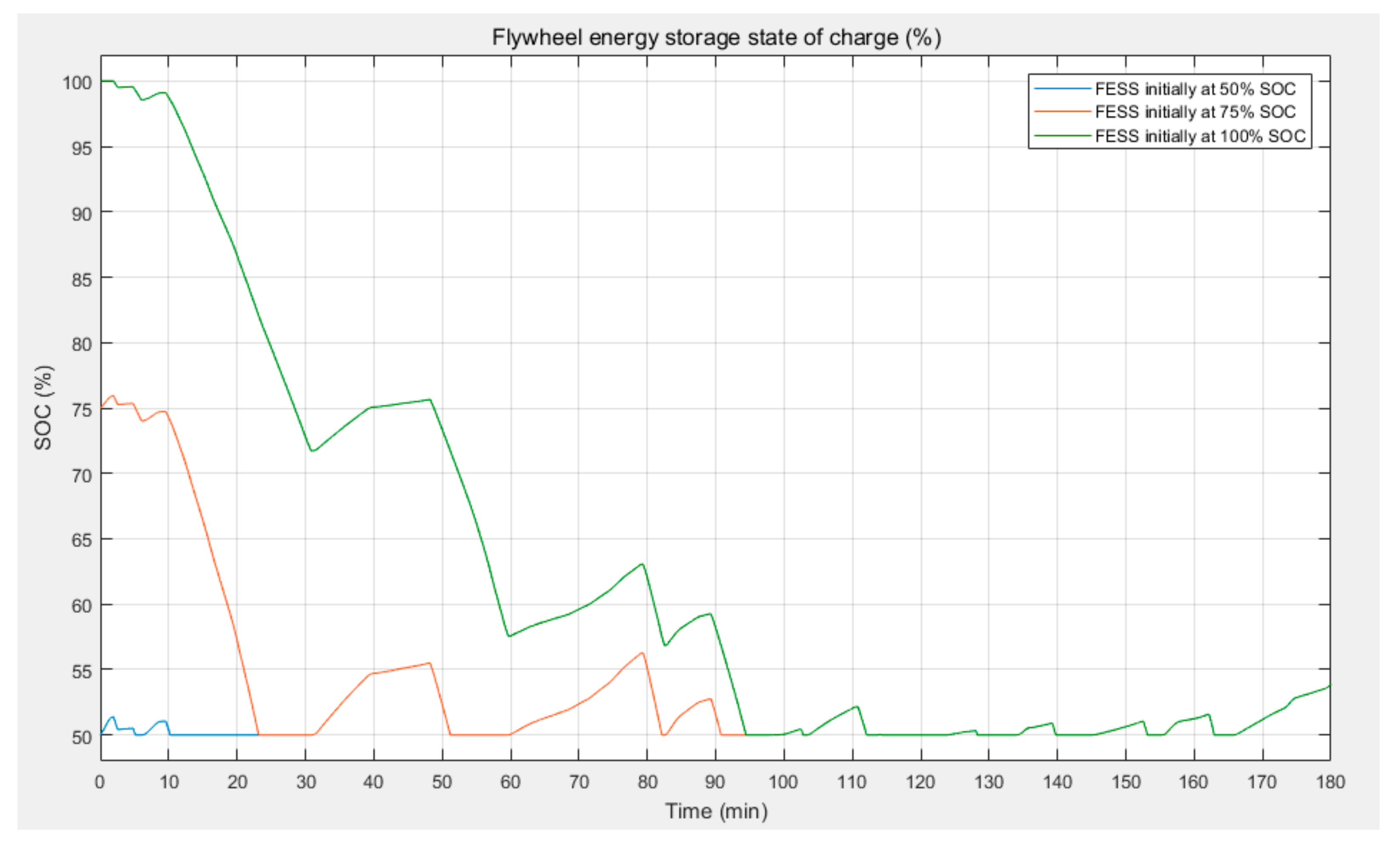 Energies 12 03356 g023