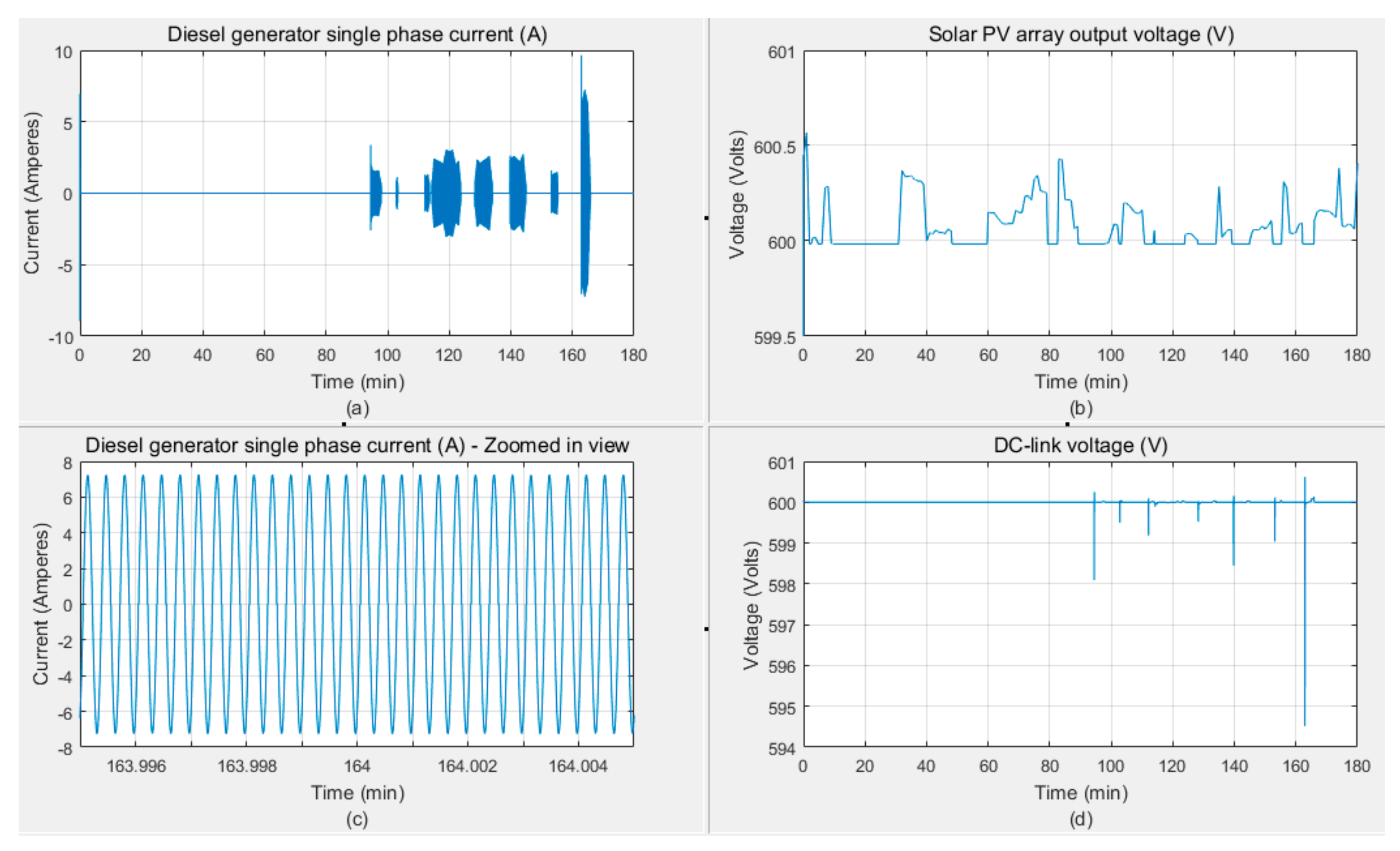 Energies 12 03356 g024