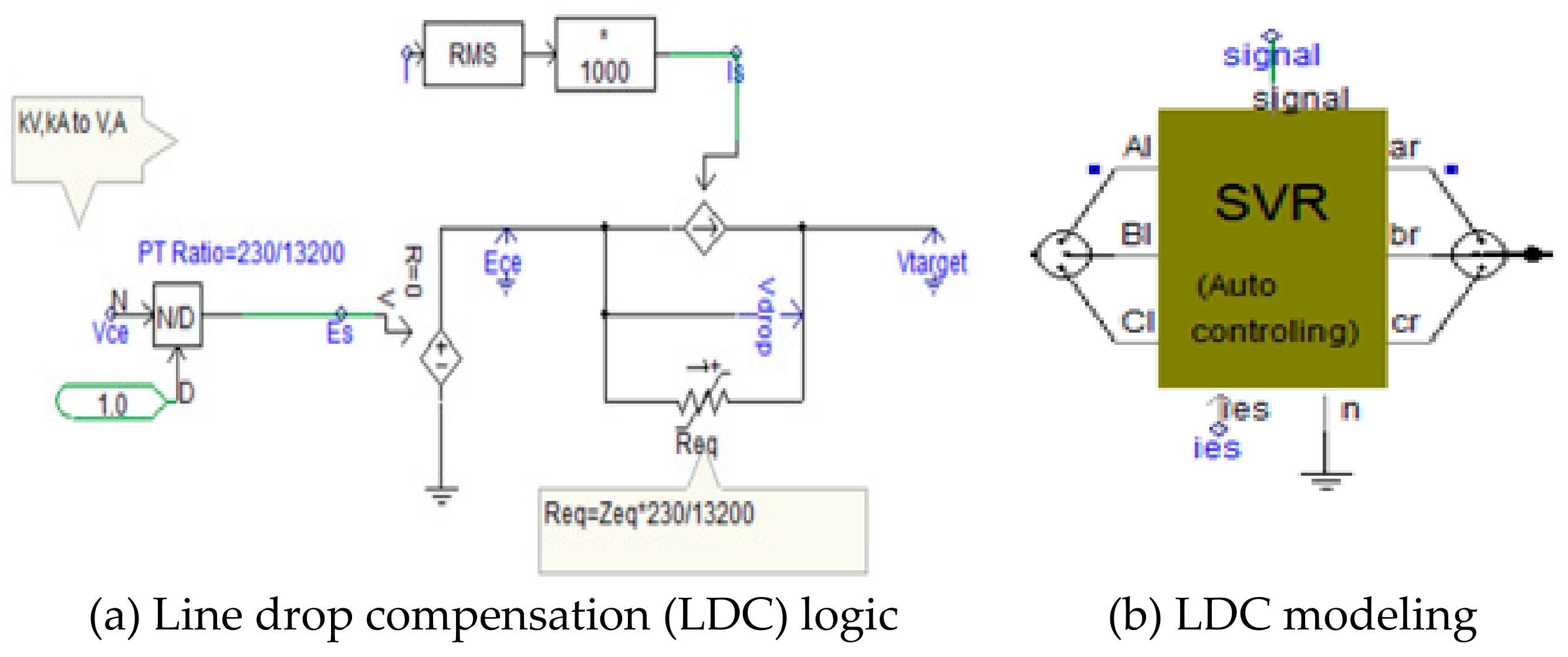 Energies 12 03357 g004 Energies 12 03357 g004