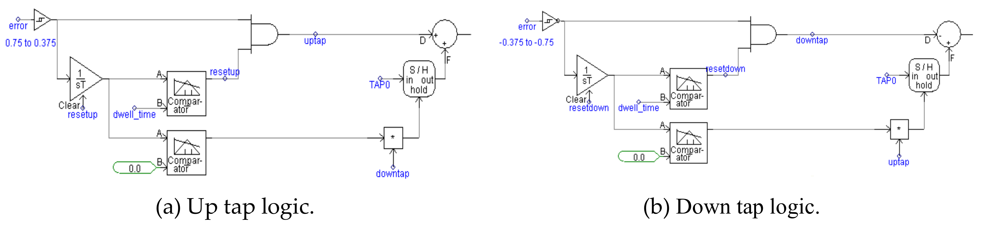Energies 12 03357 g005 Energies 12 03357 g005