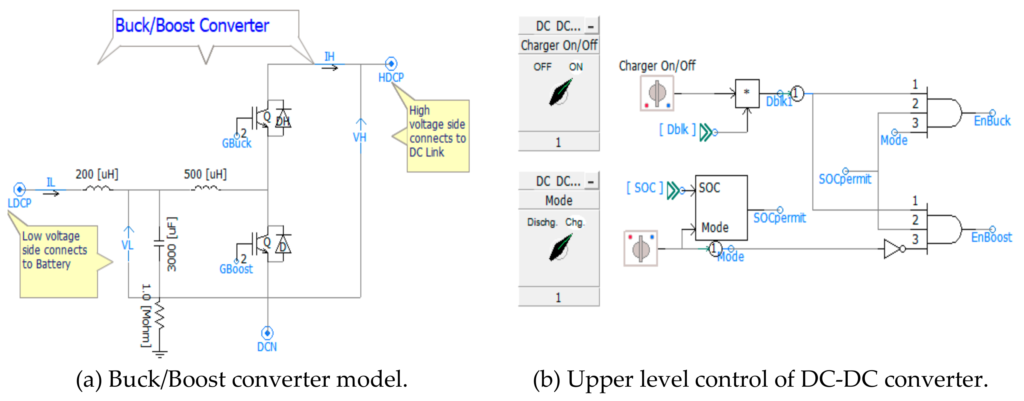 Energies 12 03357 g006 Energies 12 03357 g006