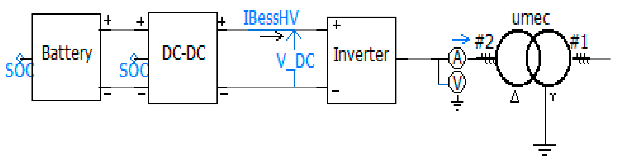 Energies 12 03357 g007 Energies 12 03357 g007