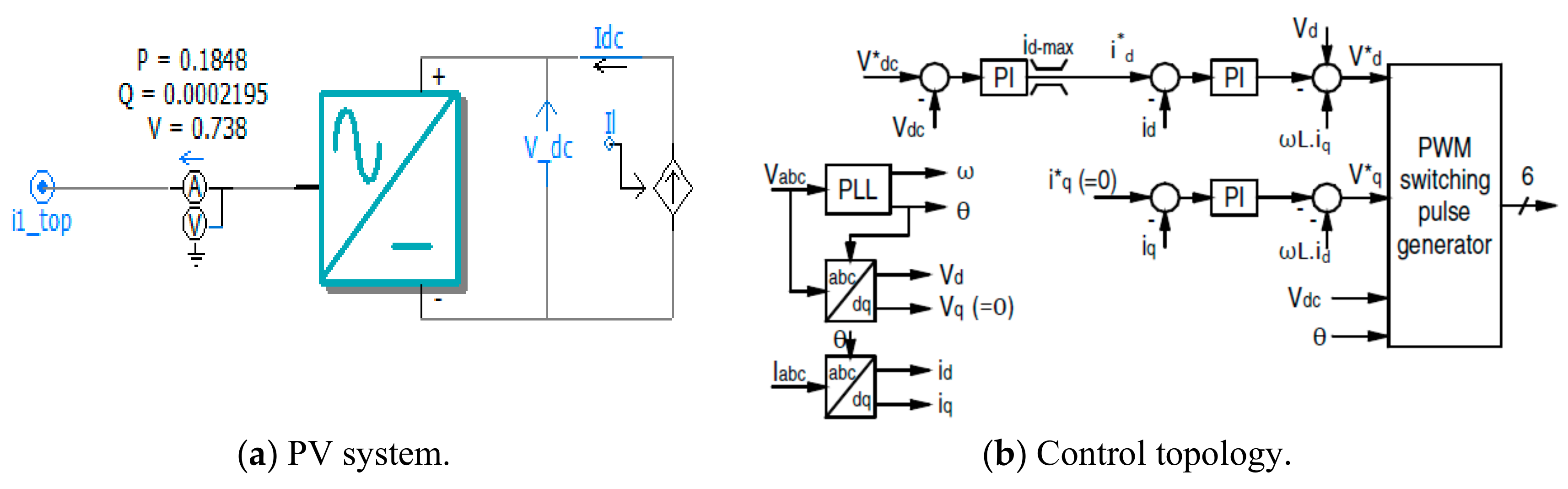 Energies 12 03357 g008 Energies 12 03357 g008
