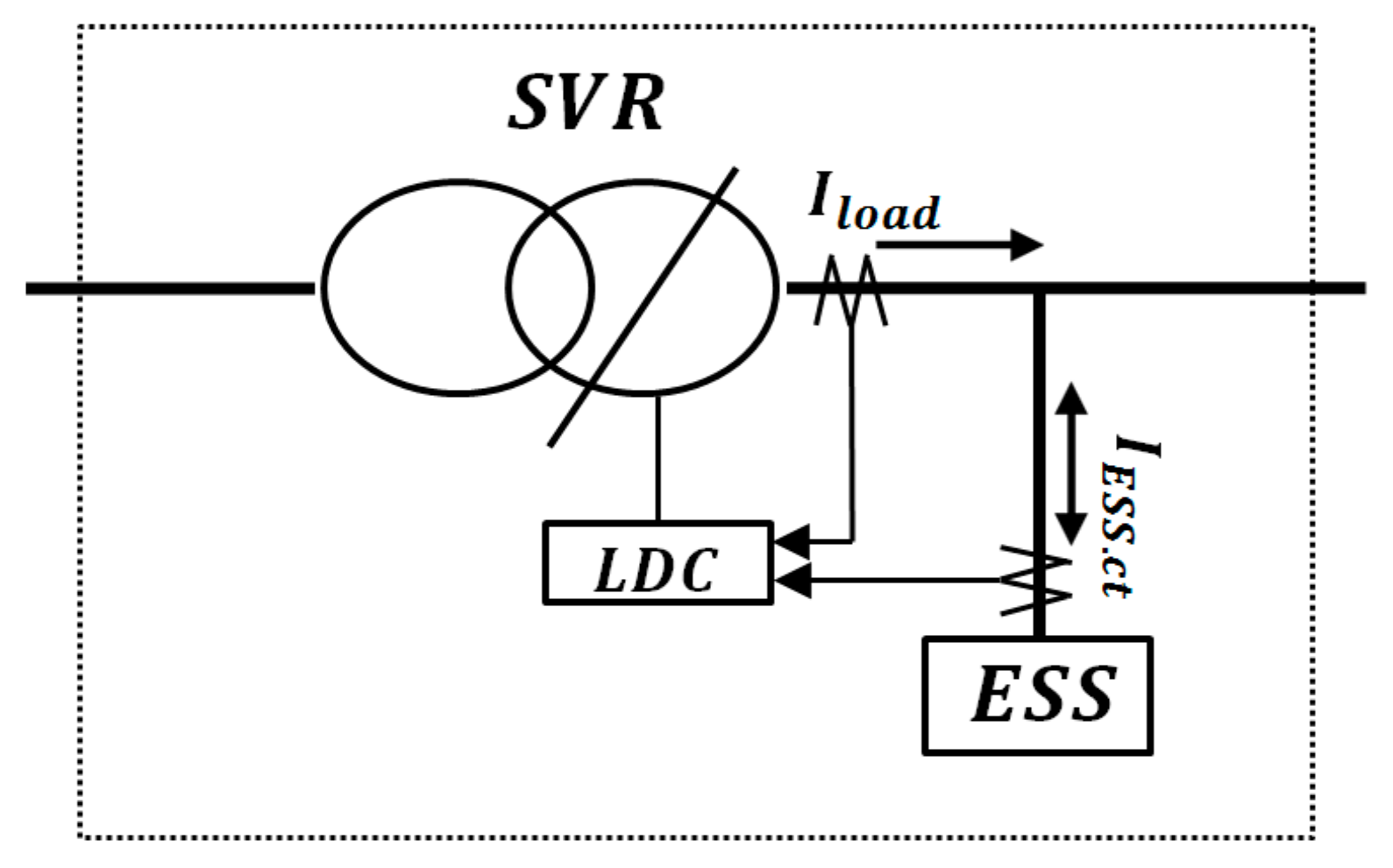 Energies 12 03357 g009 Energies 12 03357 g009