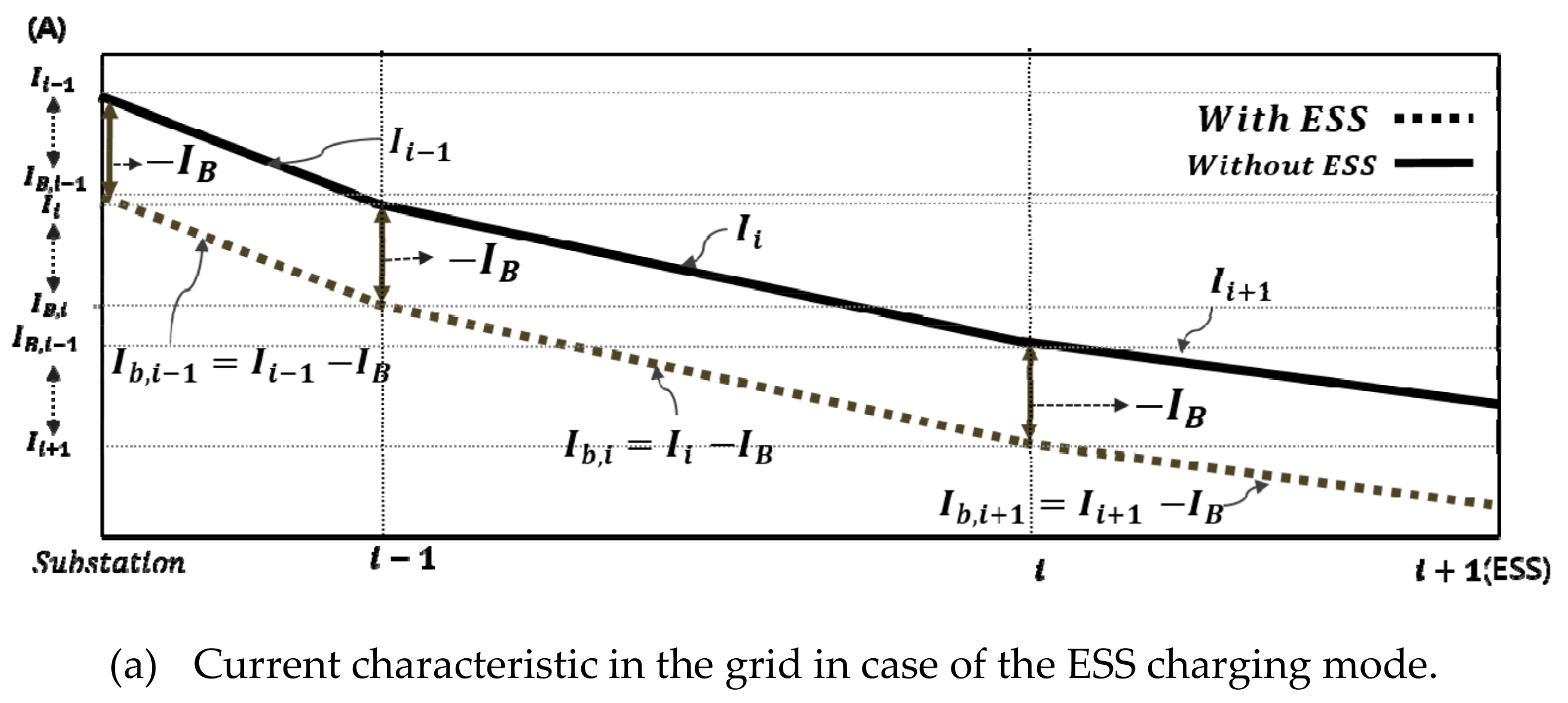 Energies 12 03357 g012a Energies 12 03357 g012a