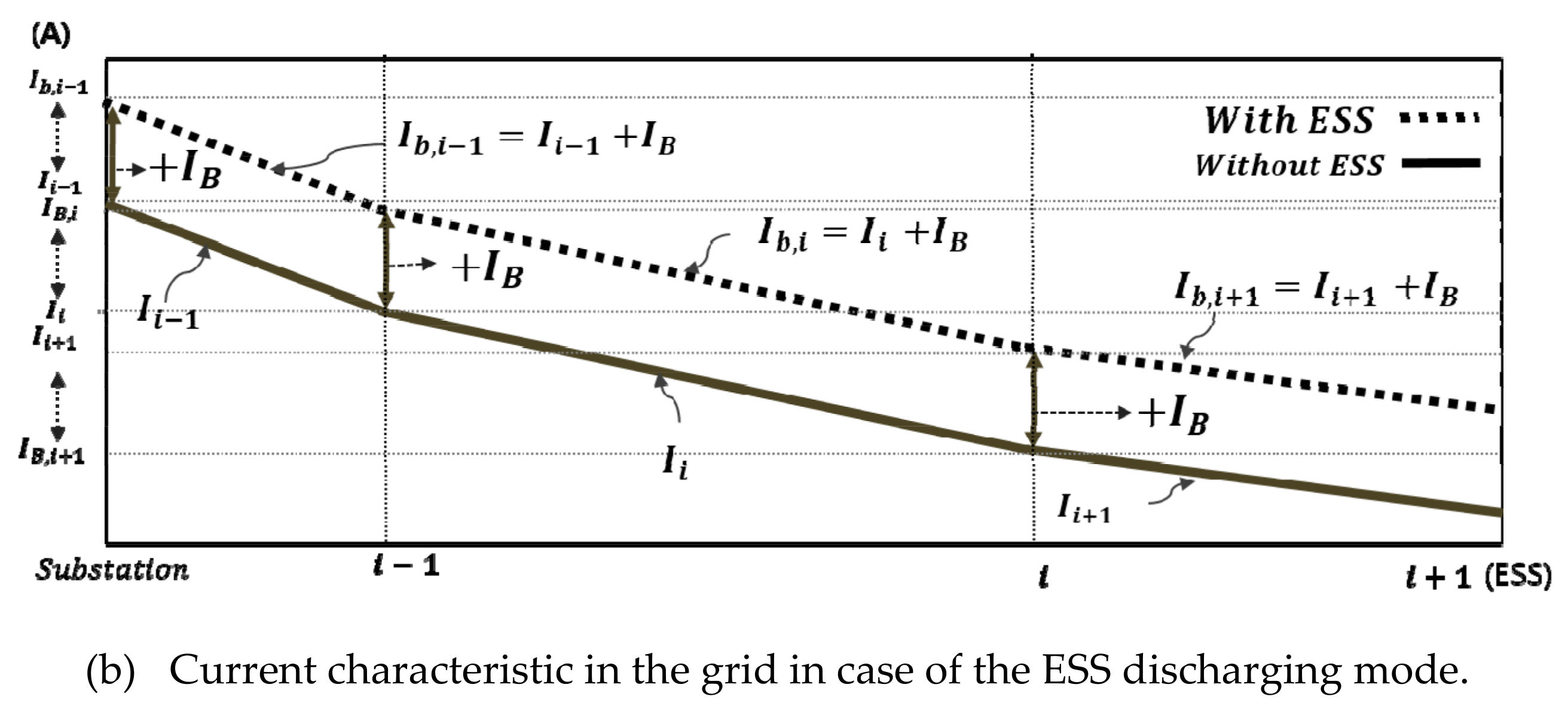 Energies 12 03357 g012b Energies 12 03357 g012b