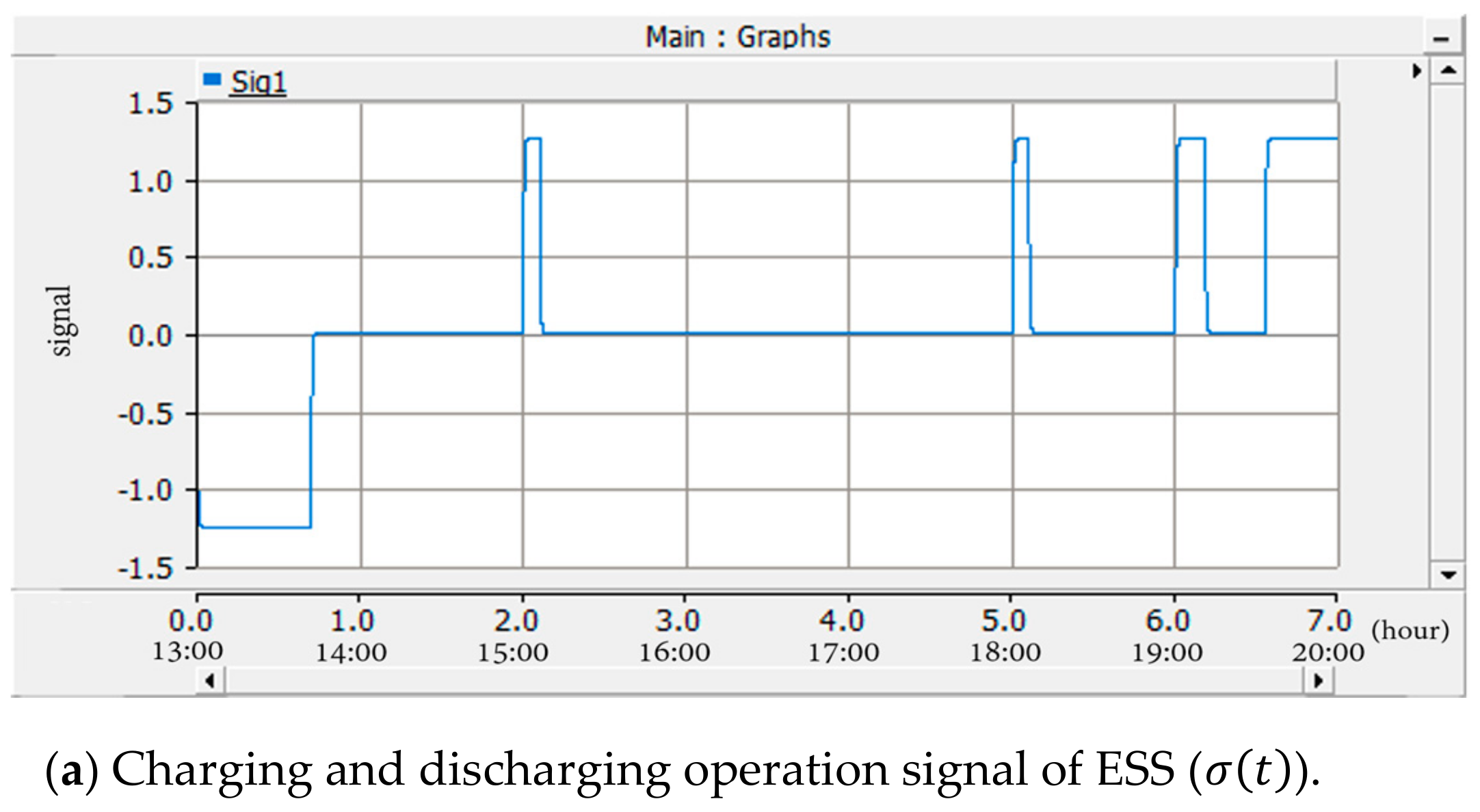 Energies 12 03357 g016a Energies 12 03357 g016a