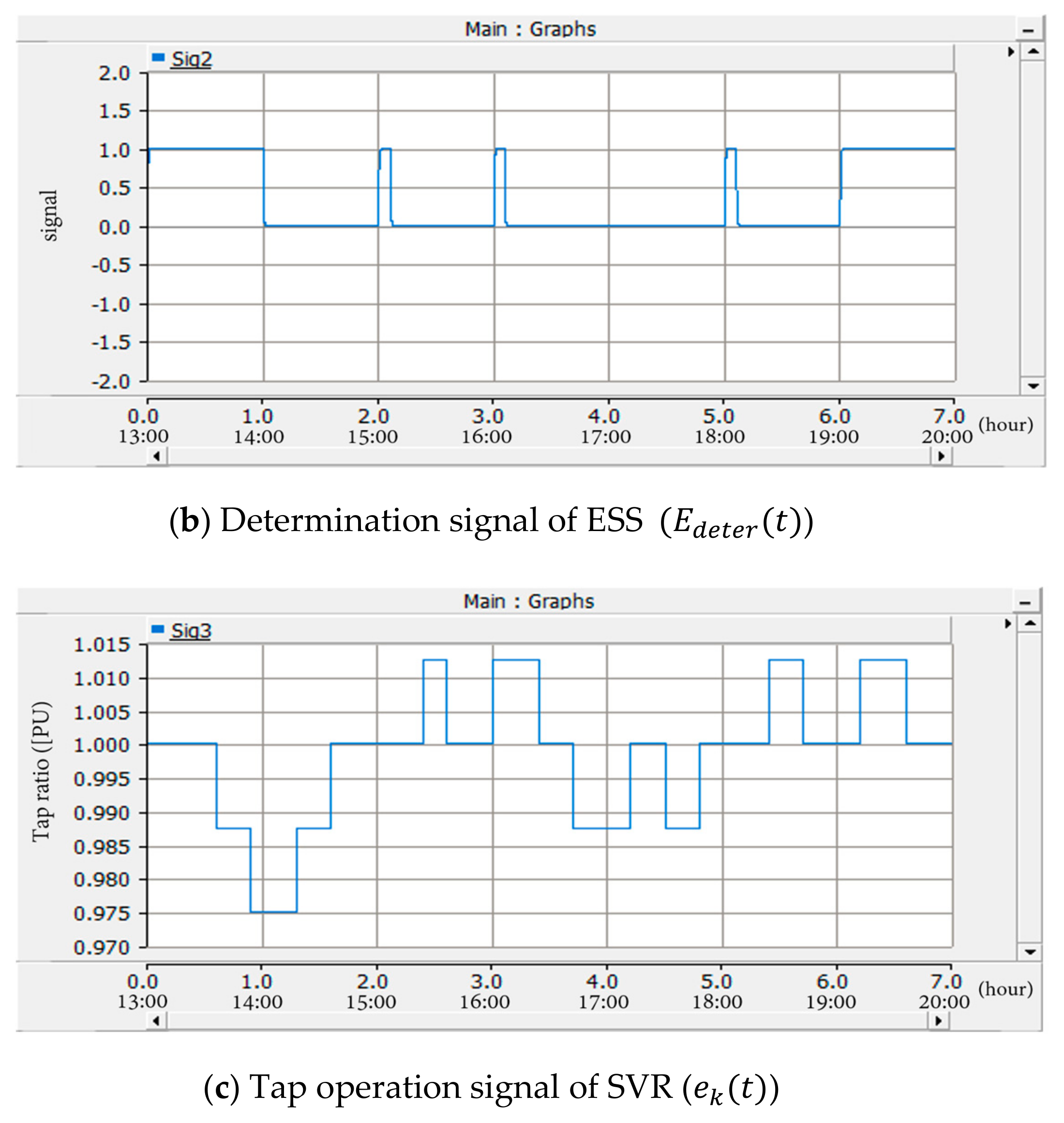 Energies 12 03357 g016b Energies 12 03357 g016b