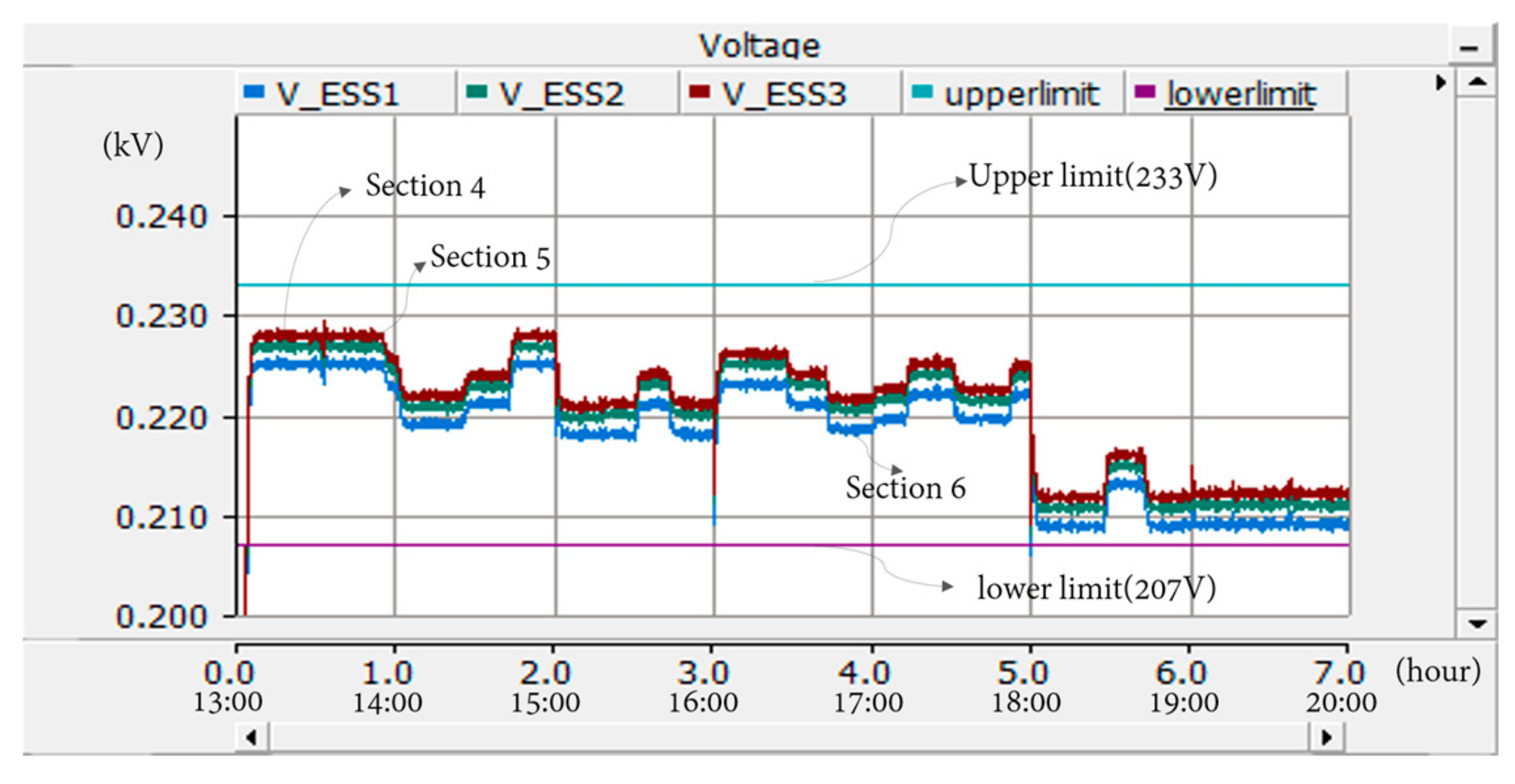 Energies 12 03357 g020 Energies 12 03357 g020