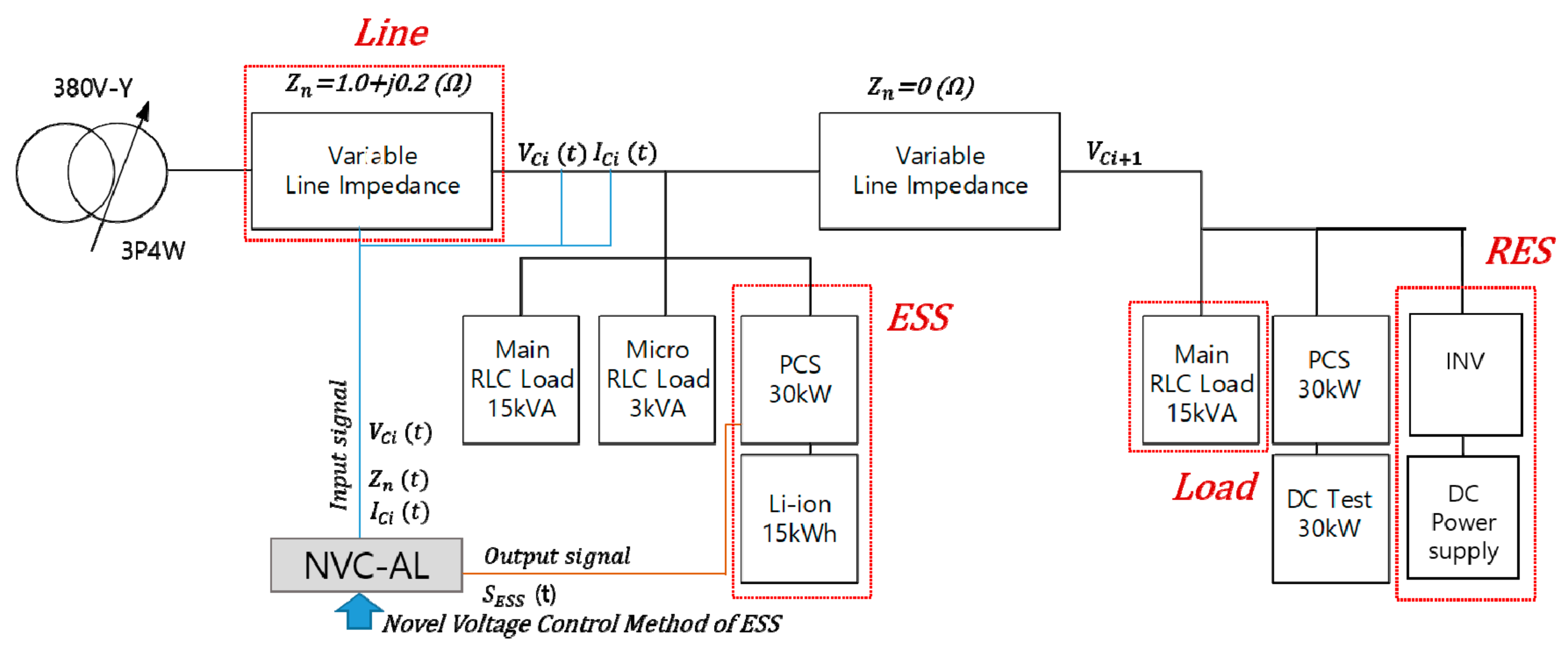 Energies 12 03357 g022 Energies 12 03357 g022