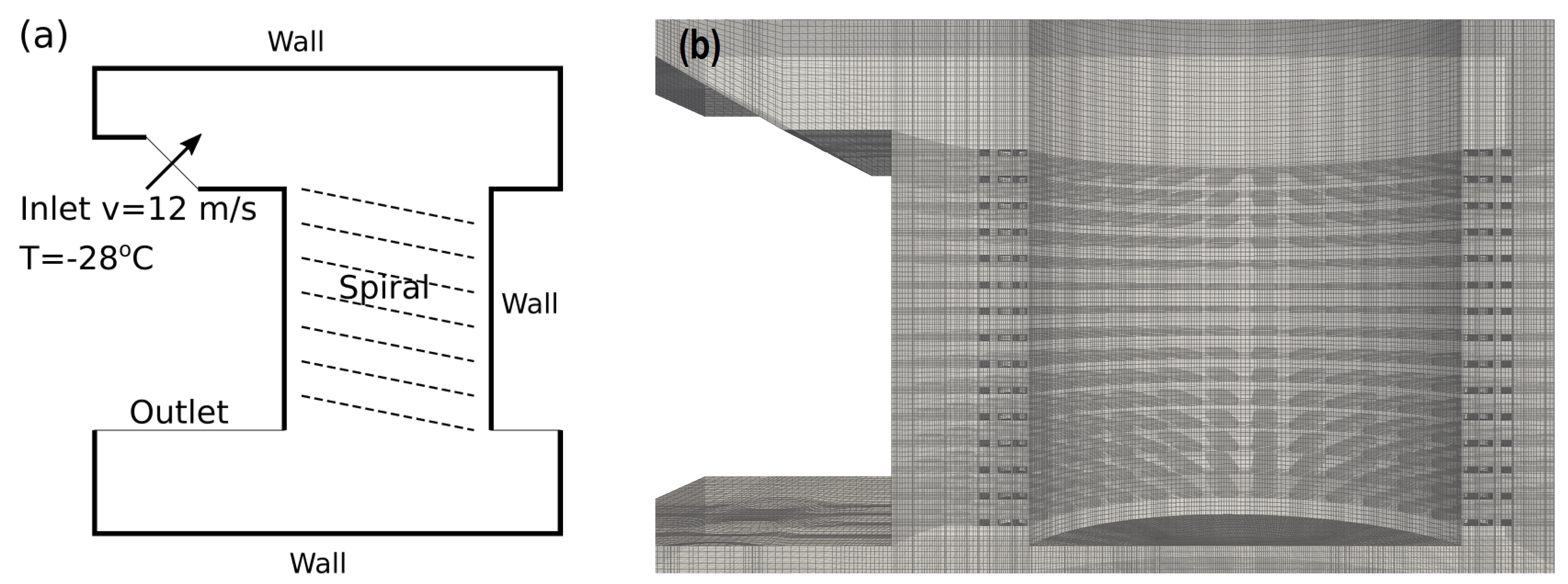 Energies 12 03358 g003 Energies 12 03358 g003