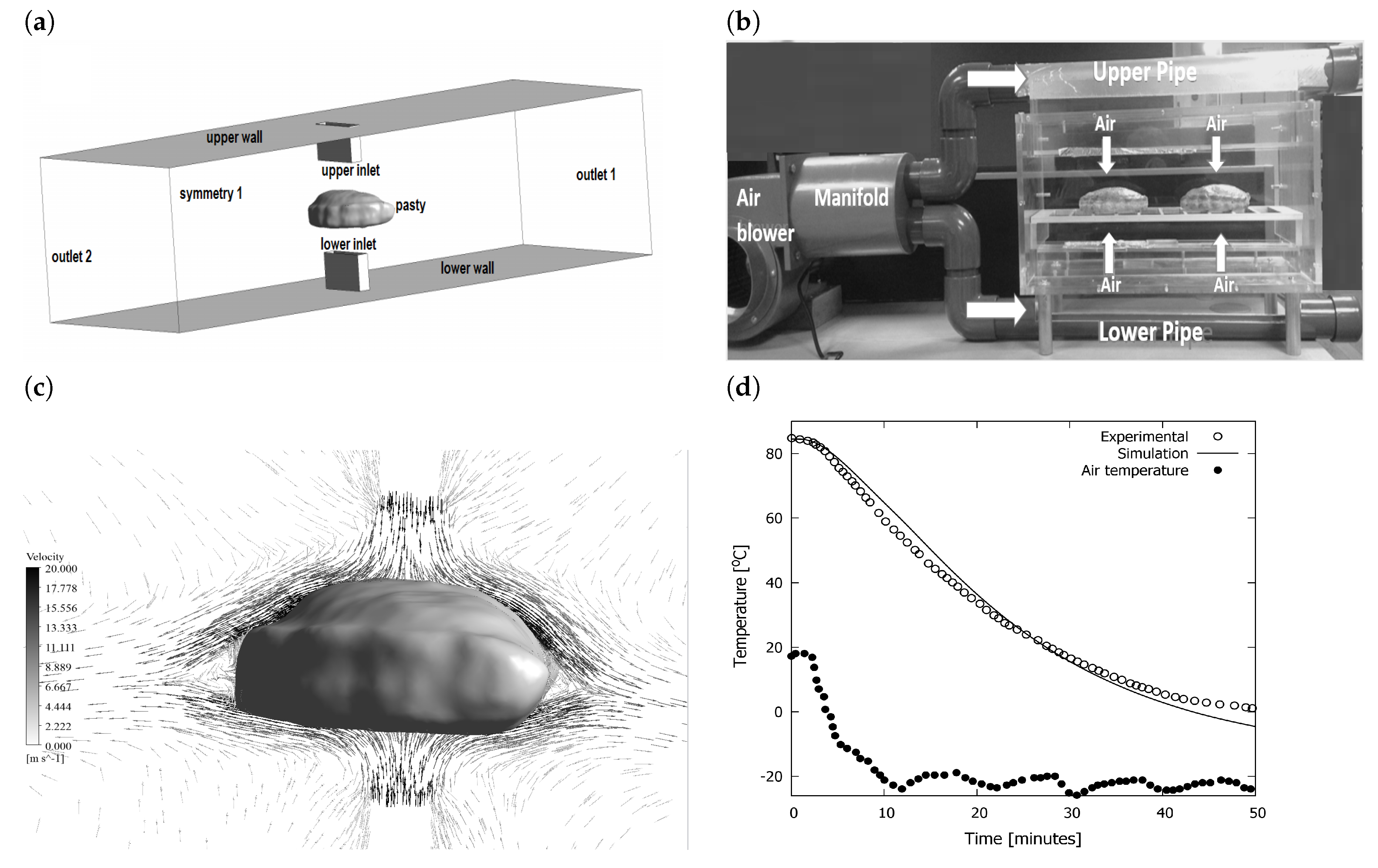 Energies 12 03358 g007 Energies 12 03358 g007