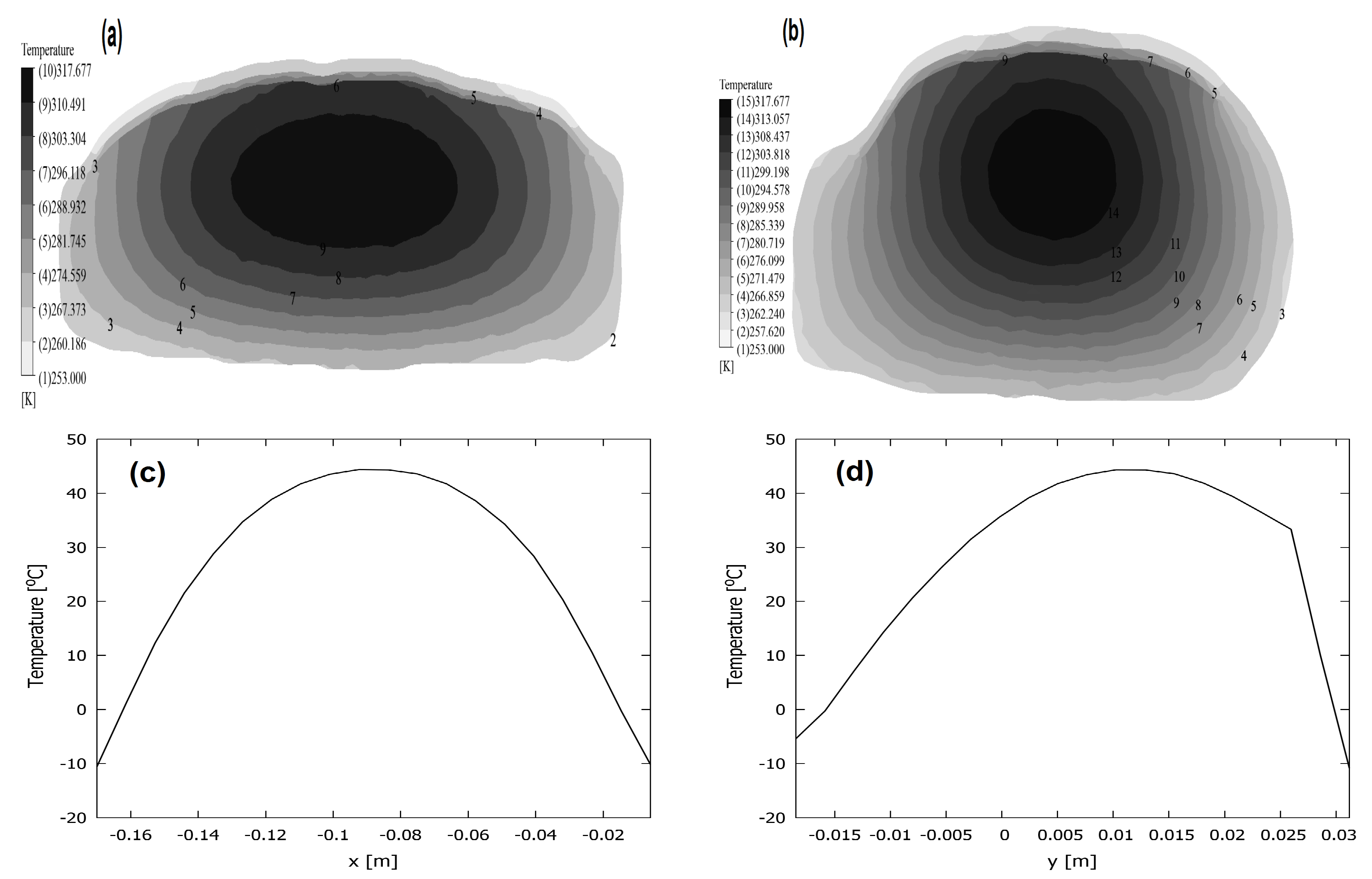 Energies 12 03358 g008 Energies 12 03358 g008
