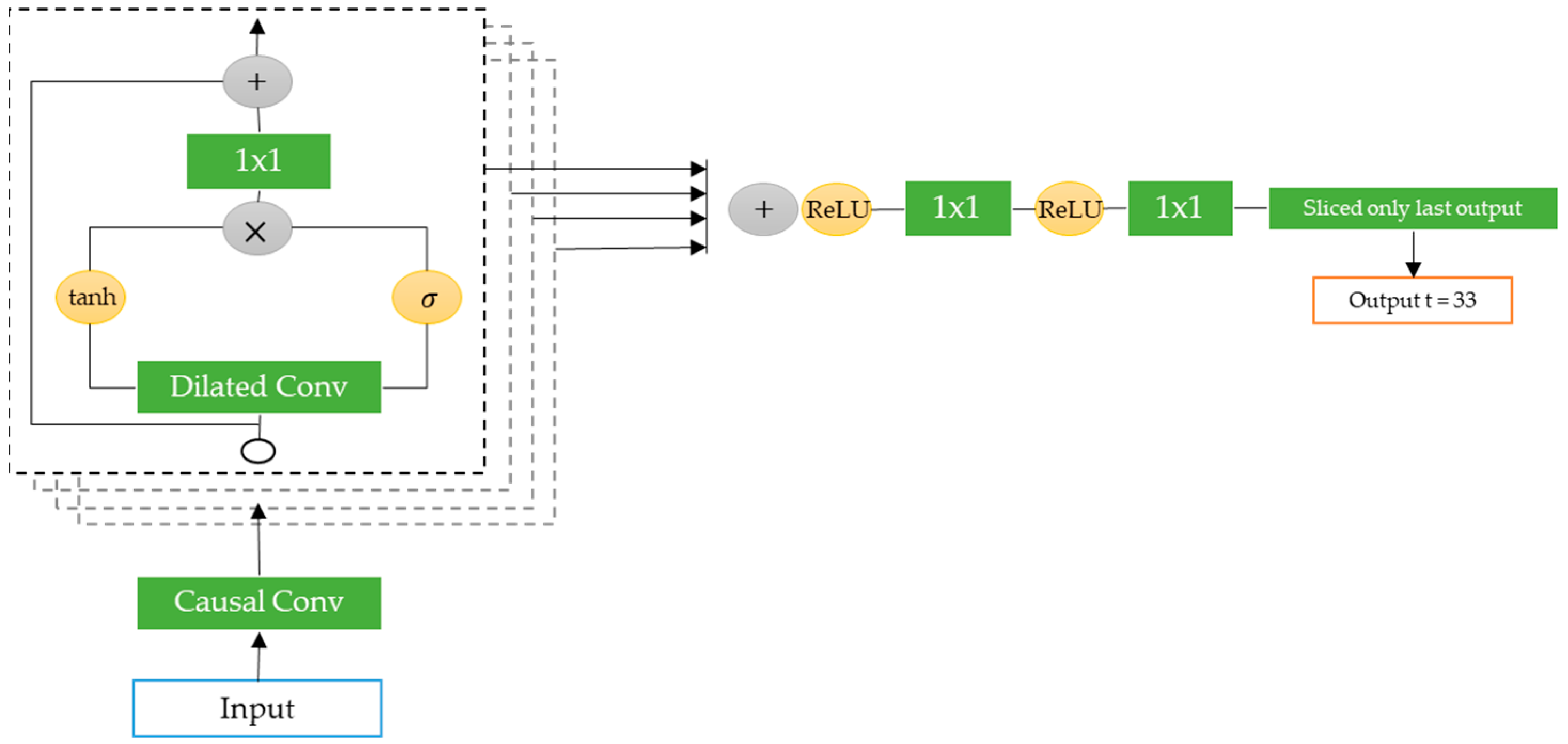 Energies 12 03359 g006