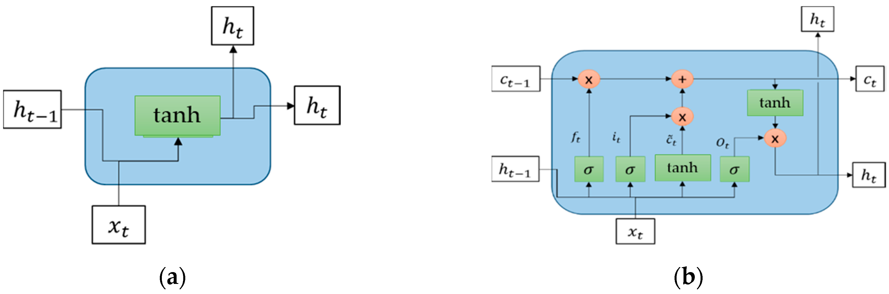 Energies 12 03359 g007