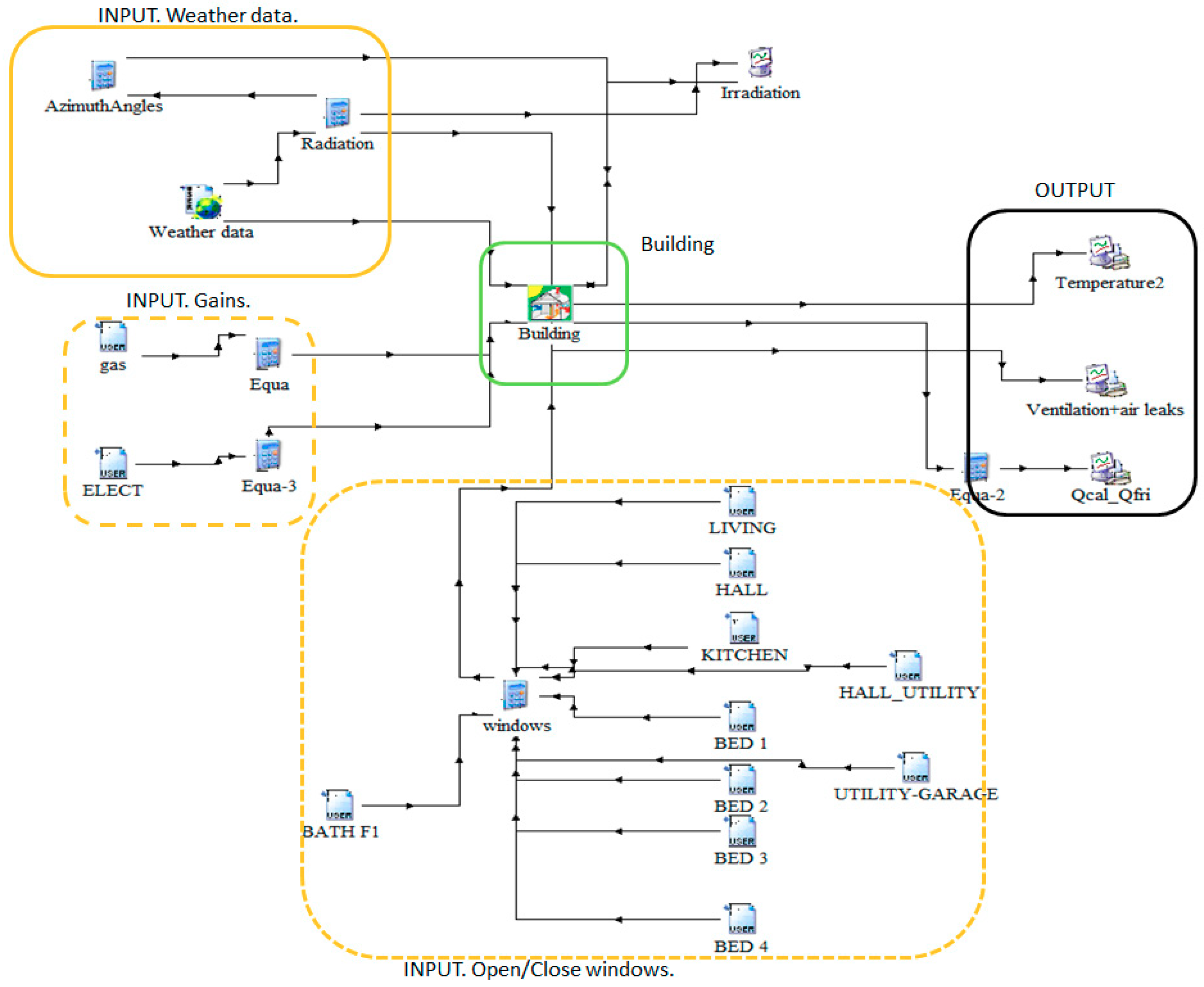 Energies 12 03360 g004