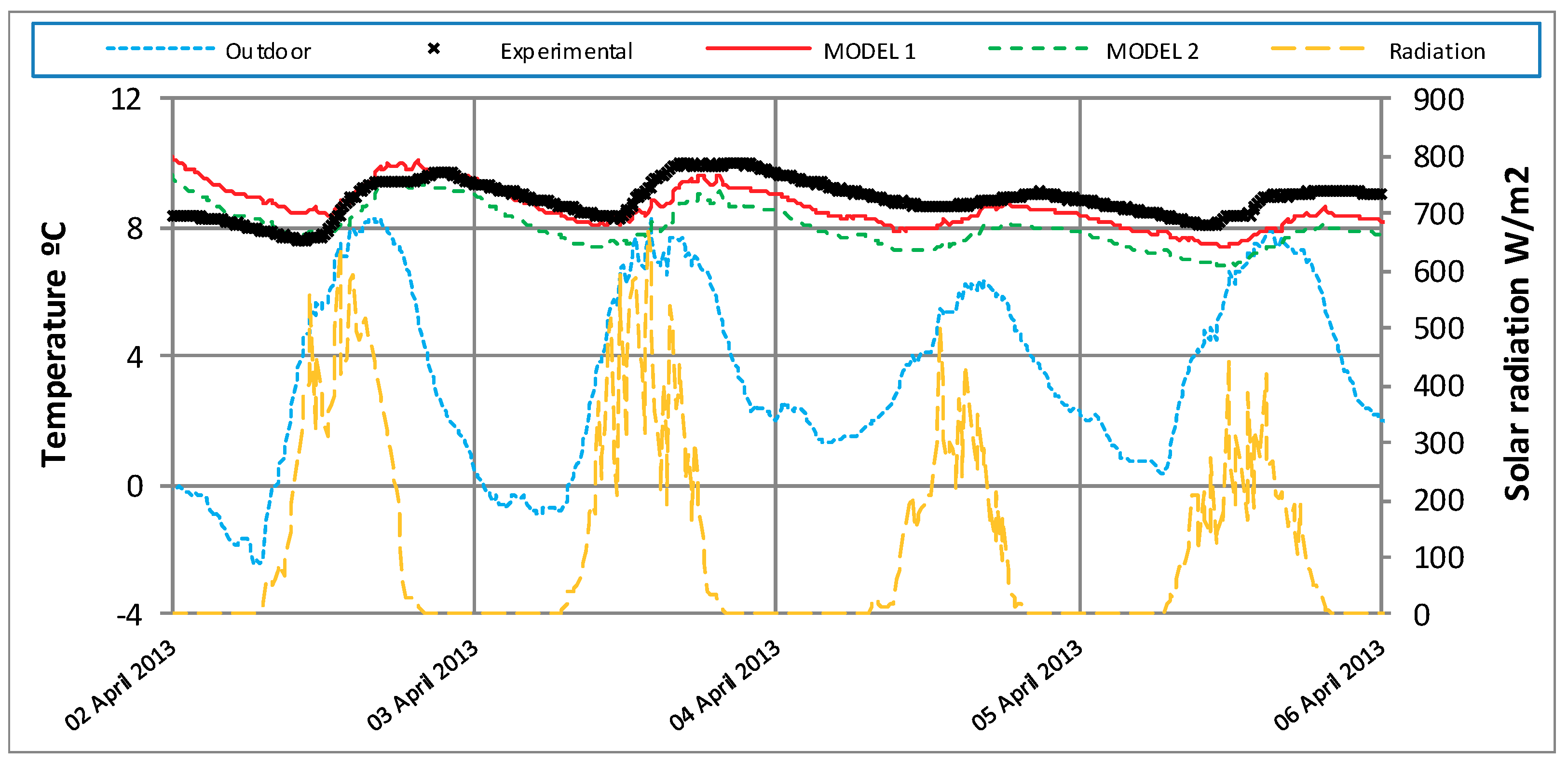 Energies 12 03360 g005