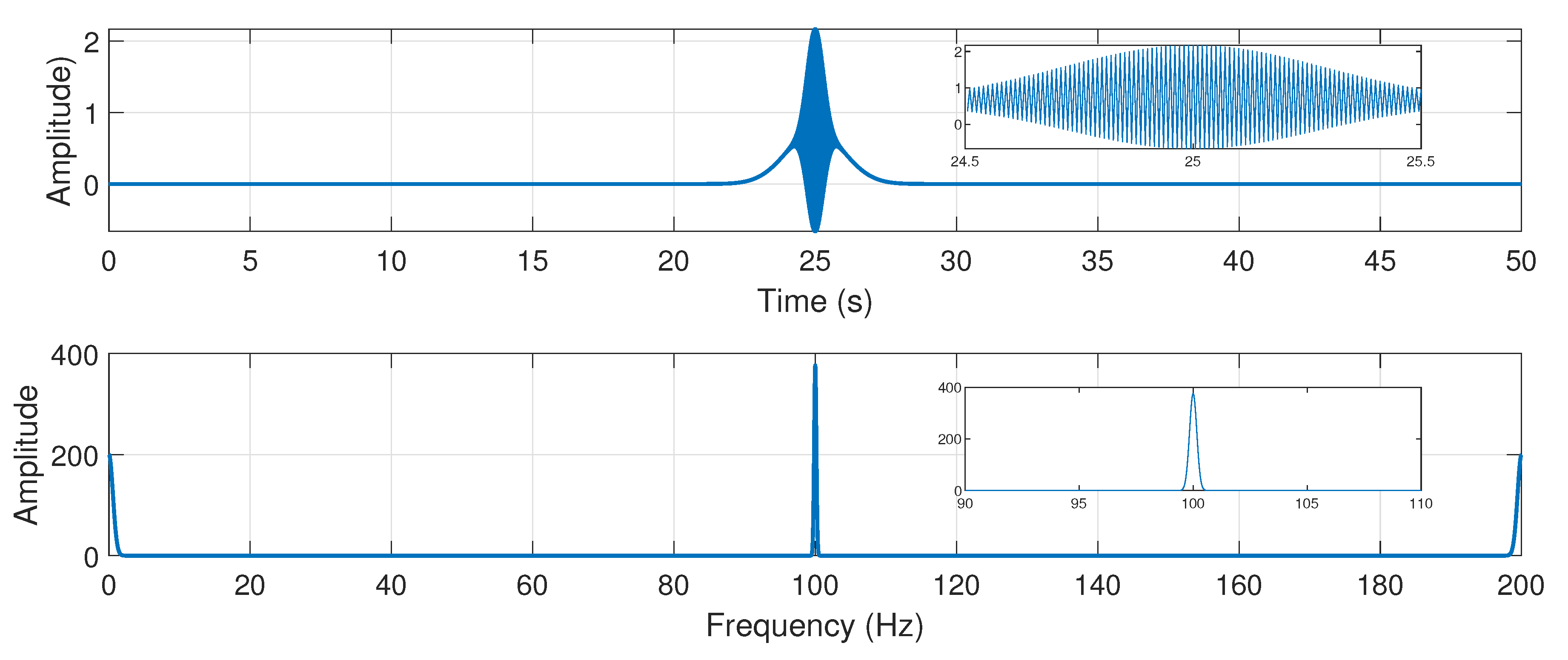 Energies 12 03361 g004 Energies 12 03361 g004