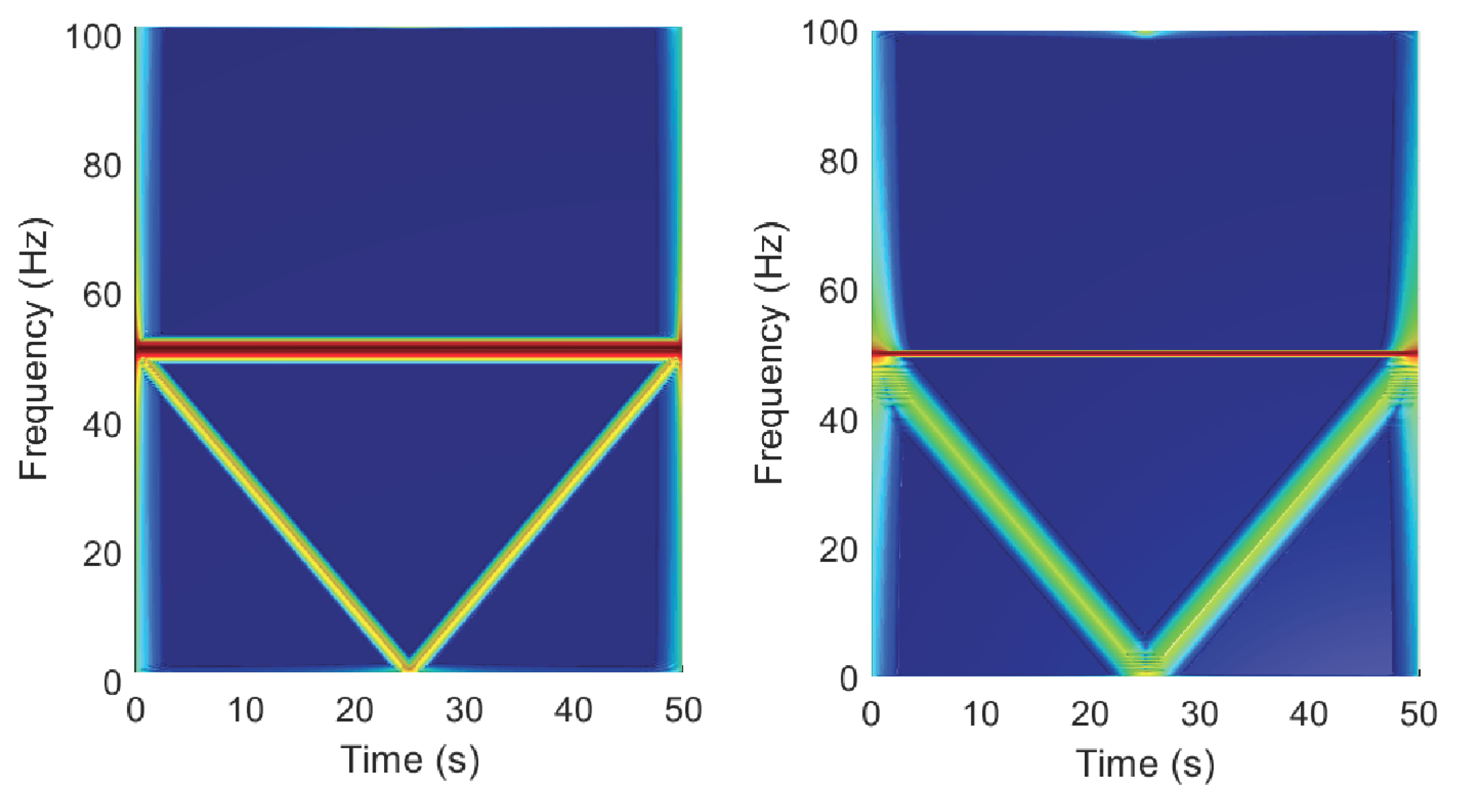 Energies 12 03361 g006 Energies 12 03361 g006