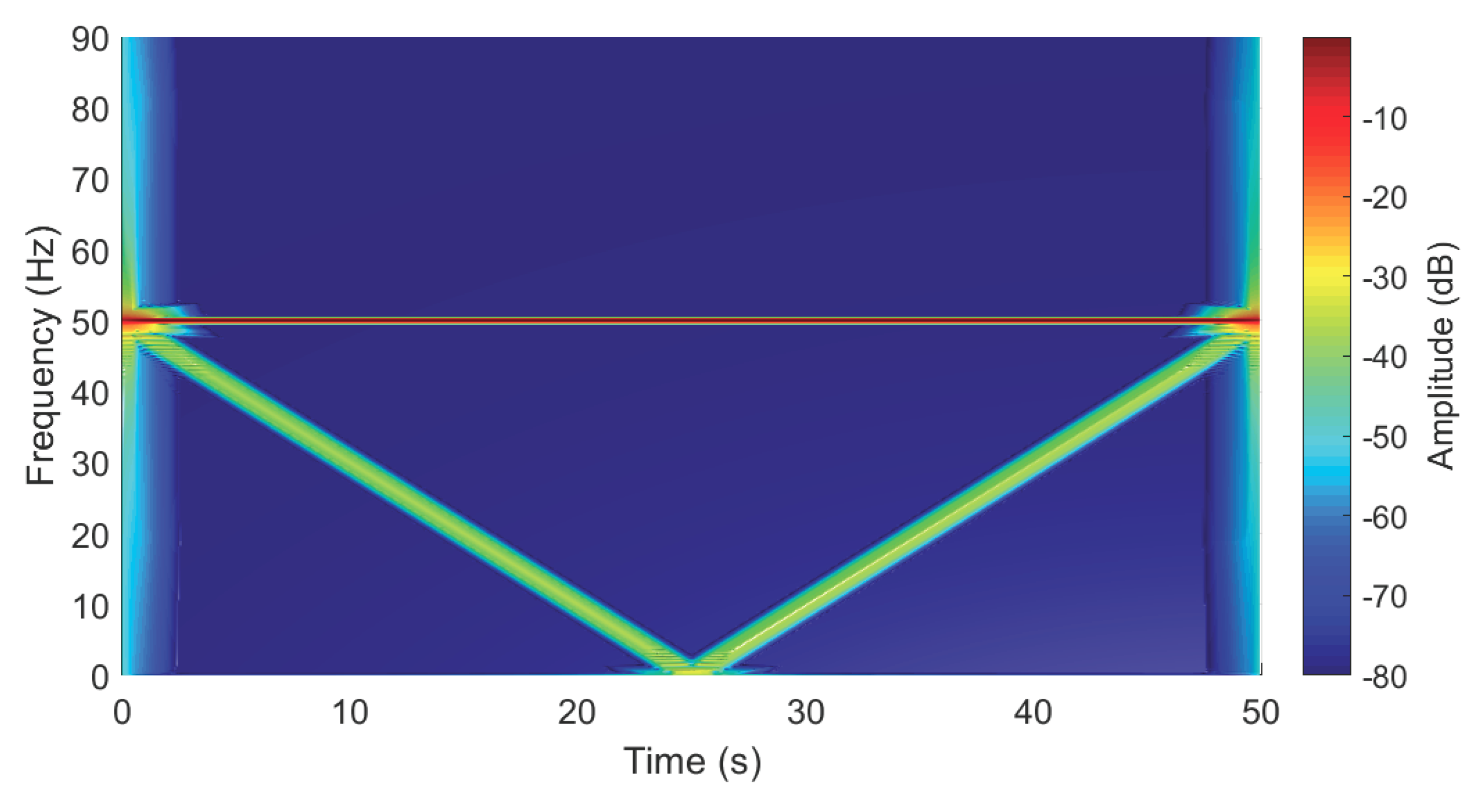 Energies 12 03361 g007 Energies 12 03361 g007
