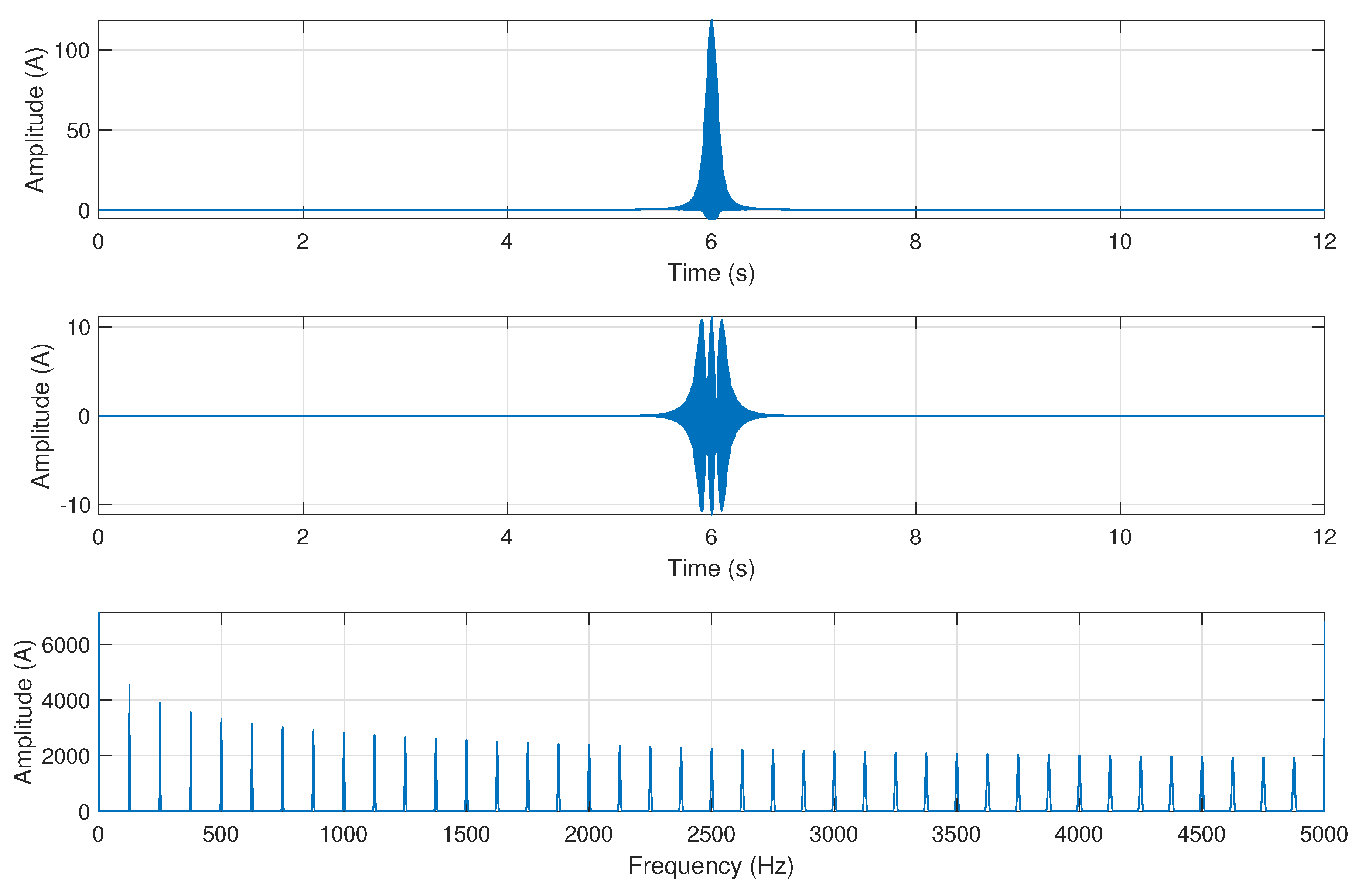 Energies 12 03361 g009 Energies 12 03361 g009