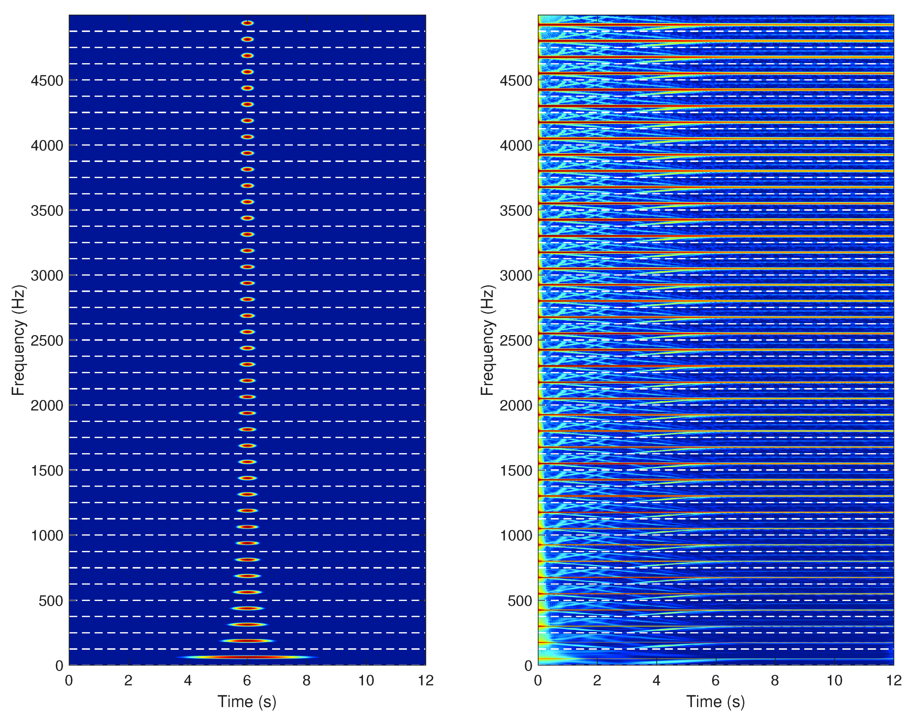 Energies 12 03361 g010 Energies 12 03361 g010