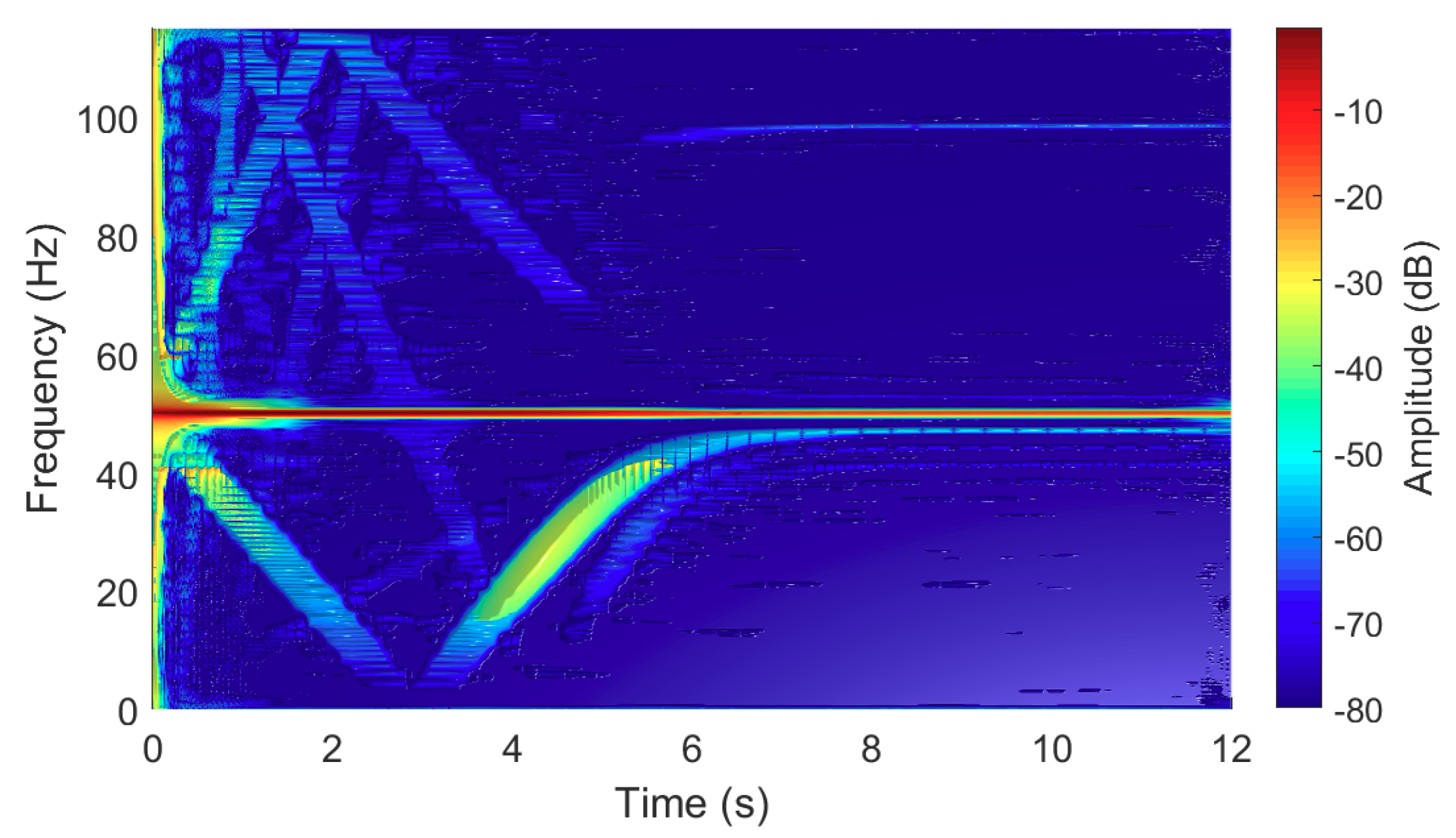 Energies 12 03361 g012 Energies 12 03361 g012