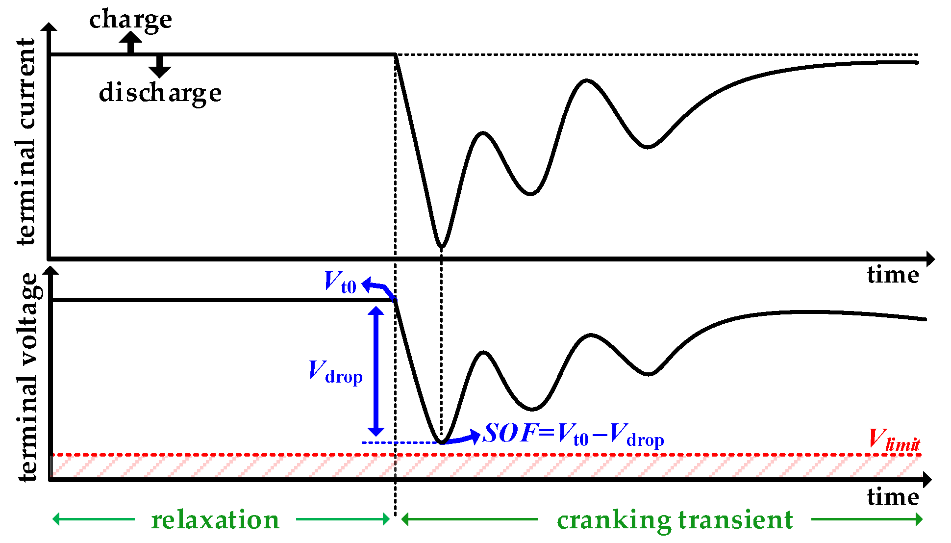Energies 12 03365 g001