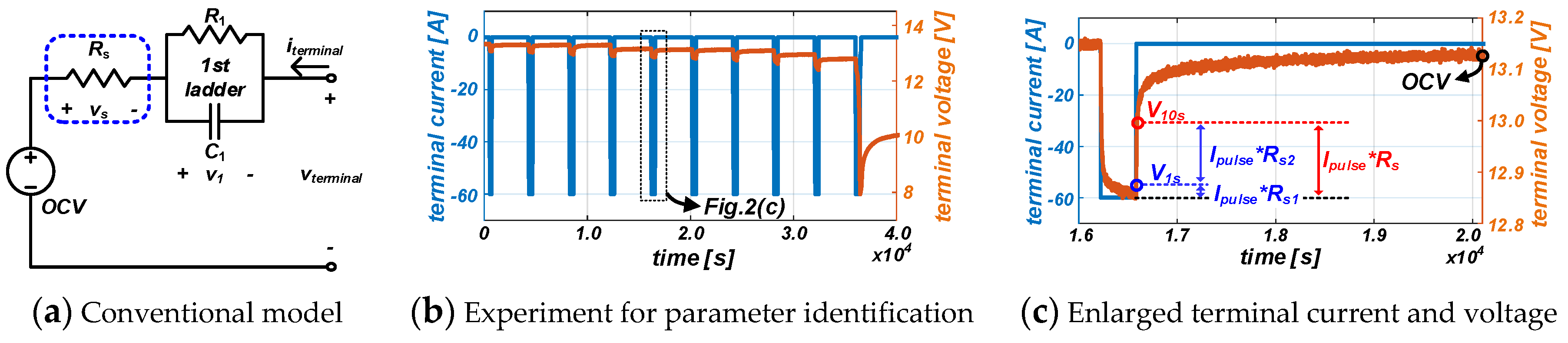 Energies 12 03365 g002