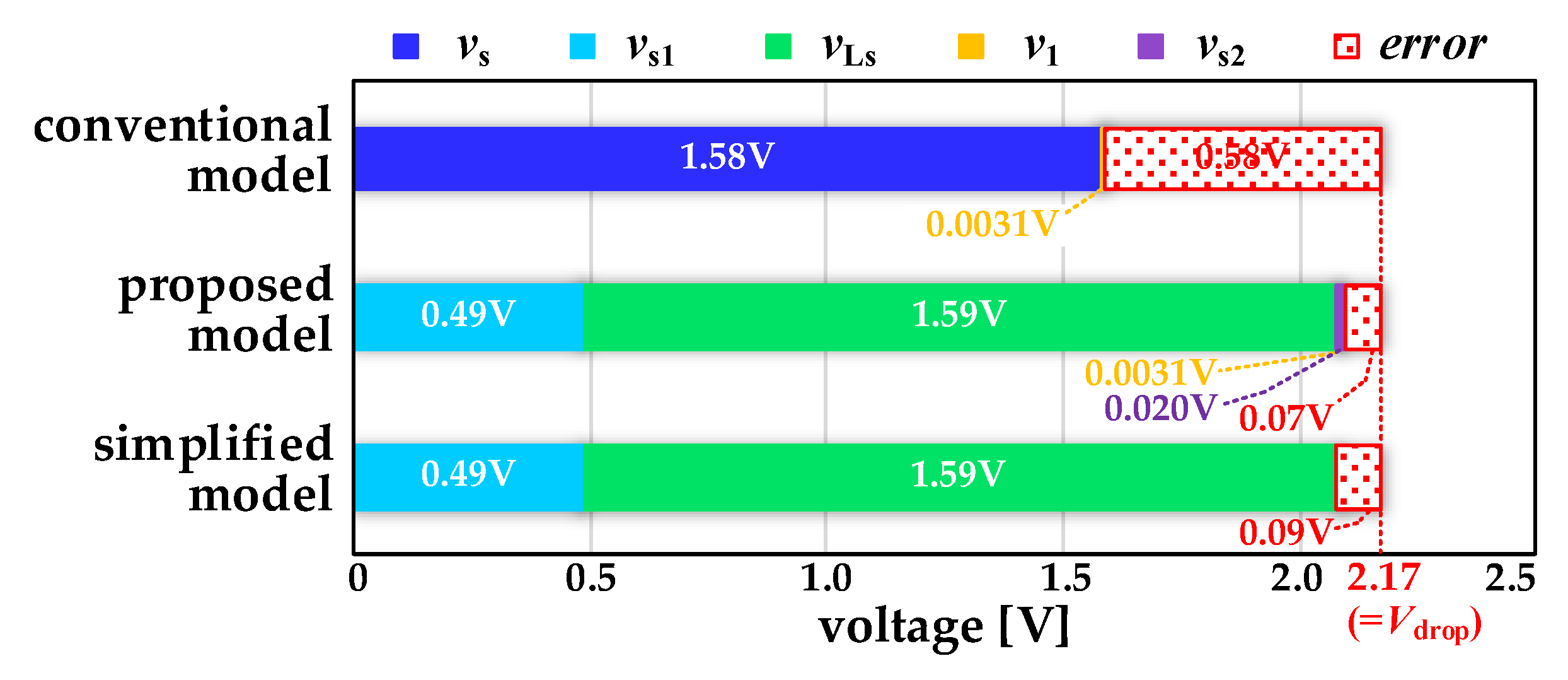 Energies 12 03365 g008