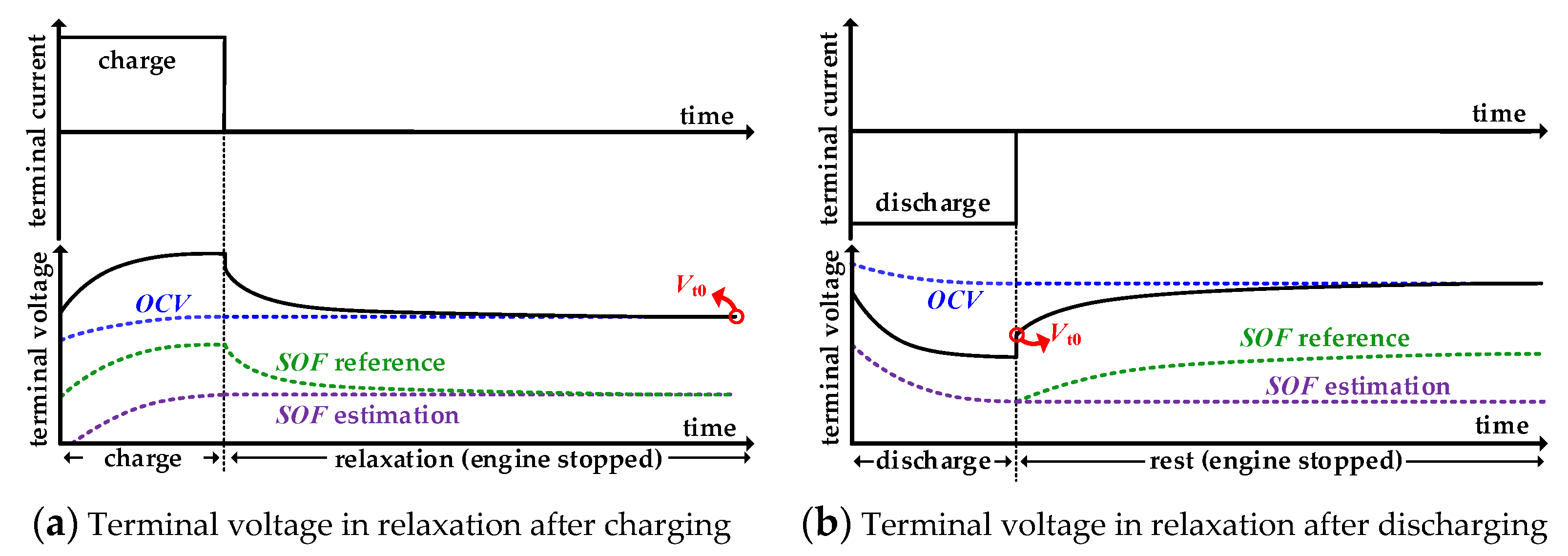 Energies 12 03365 g009