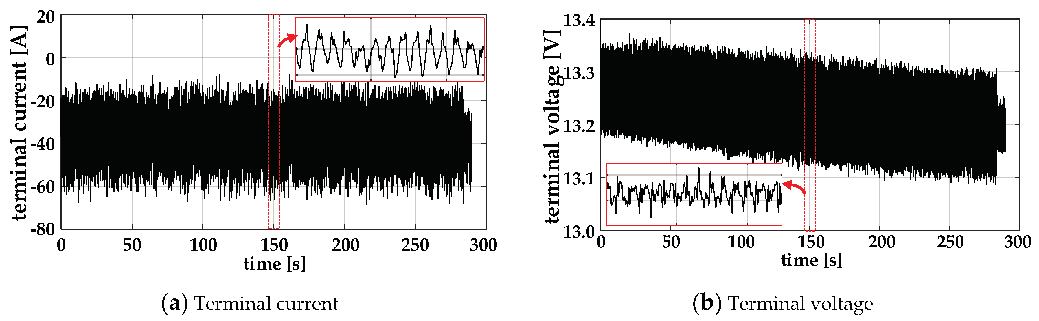 Energies 12 03365 g011
