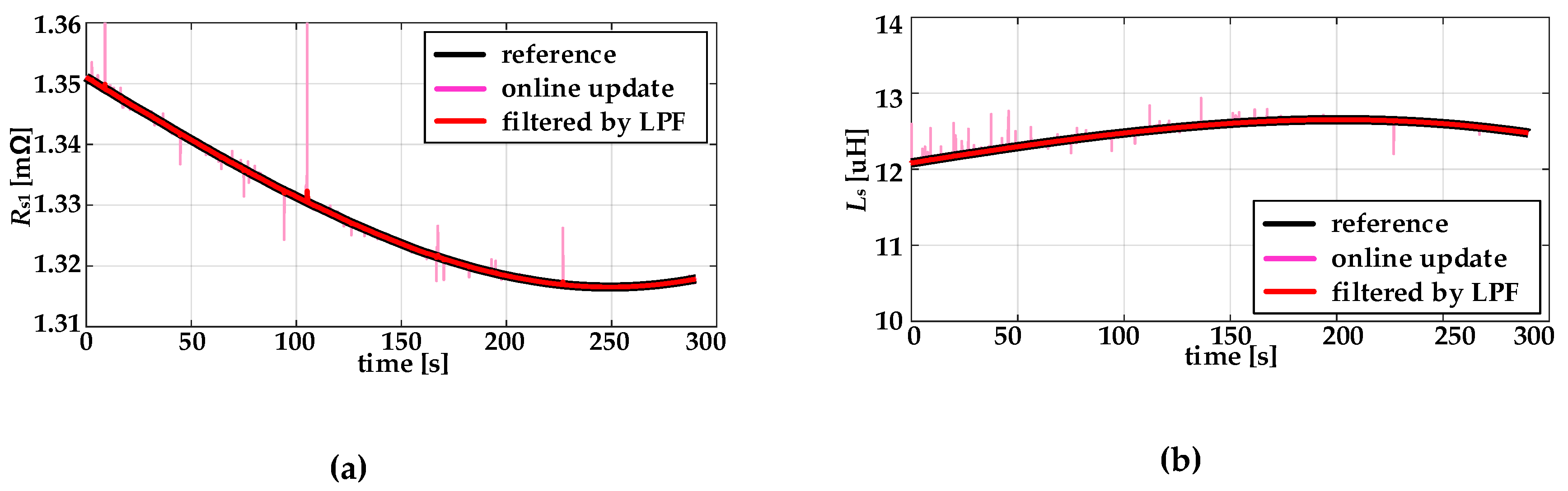 Energies 12 03365 g012