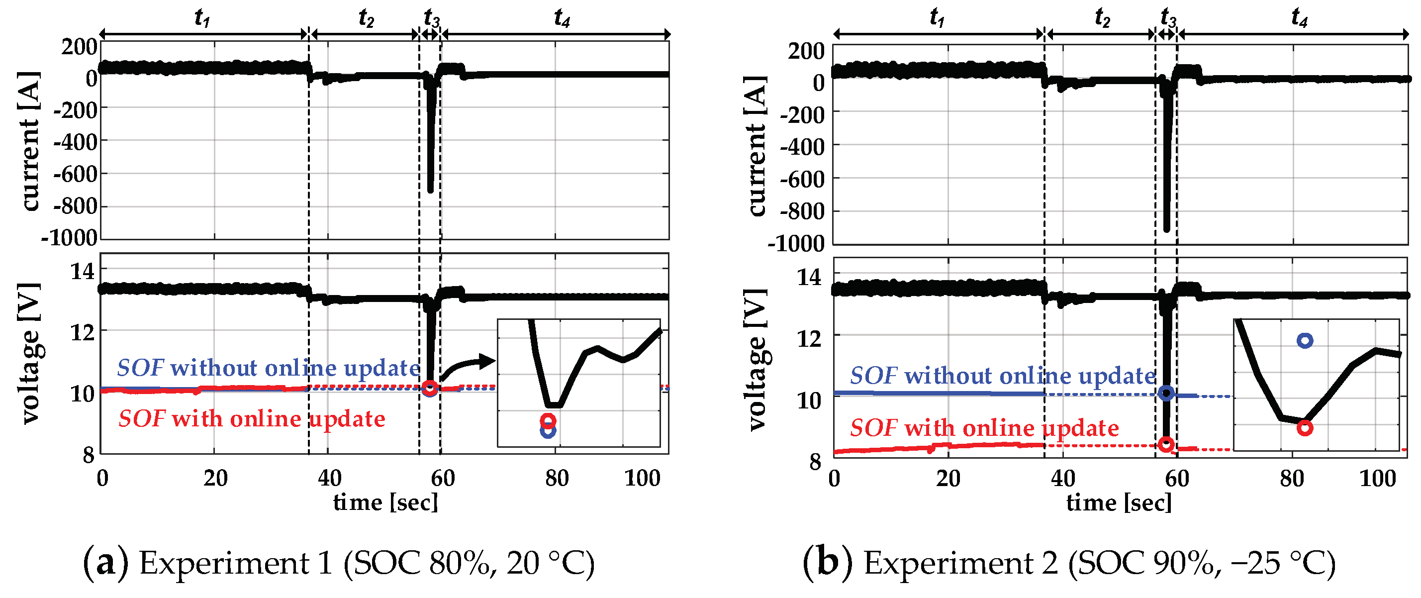Energies 12 03365 g016