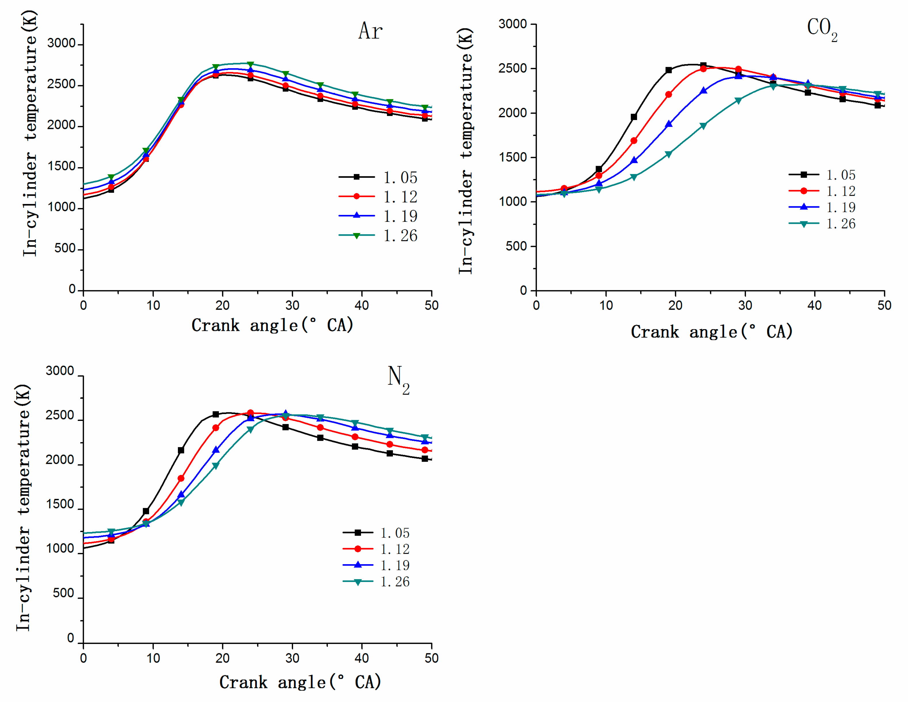Energies 12 03366 g005 Energies 12 03366 g005