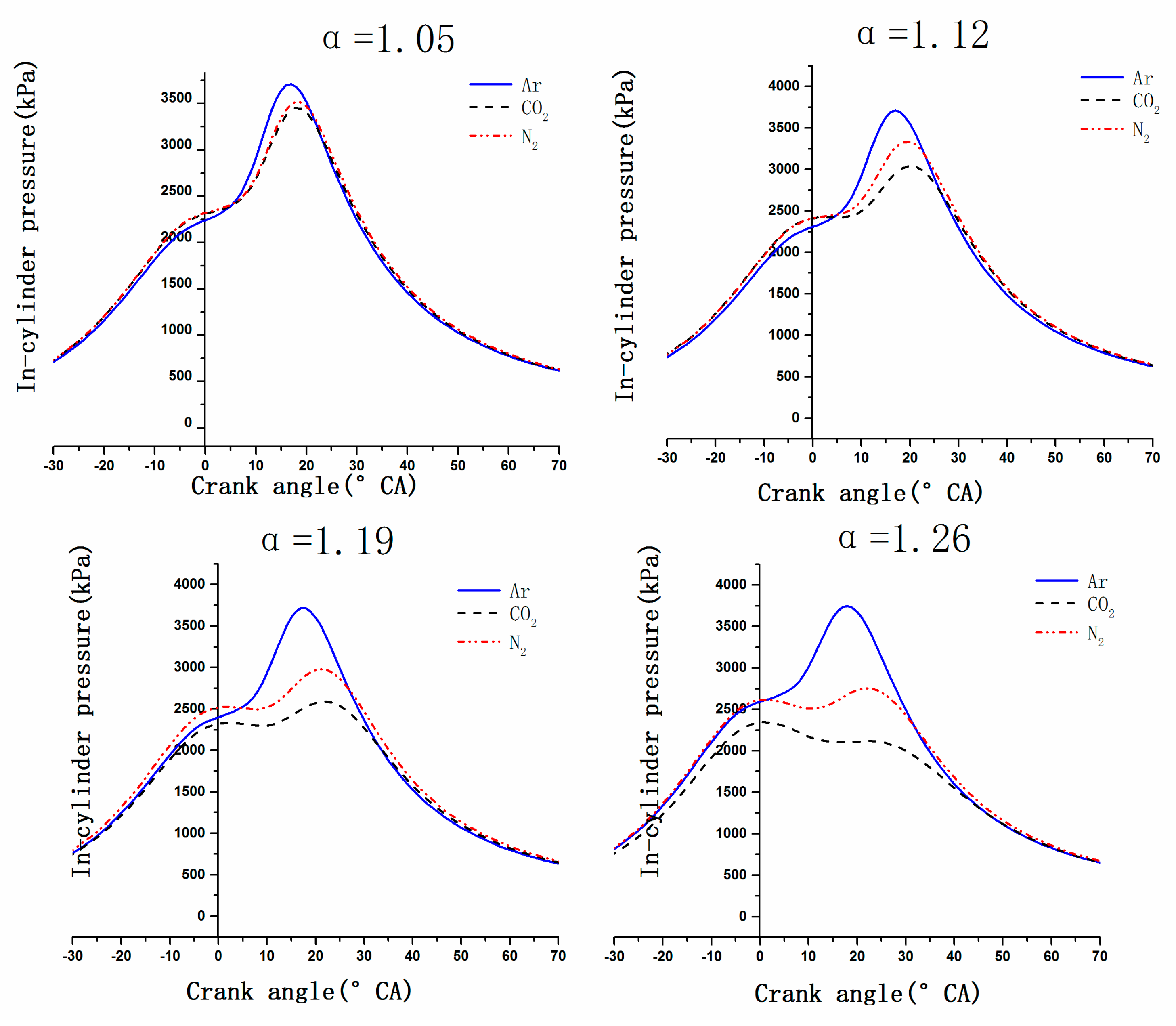 Energies 12 03366 g009 Energies 12 03366 g009