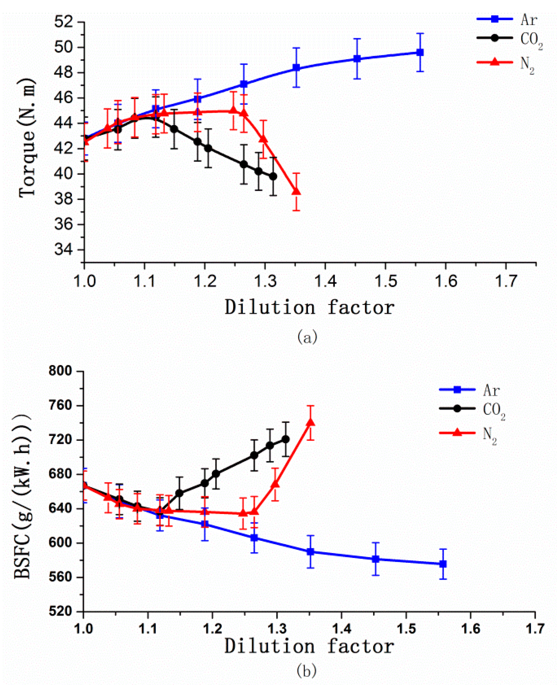 Energies 12 03366 g014 Energies 12 03366 g014