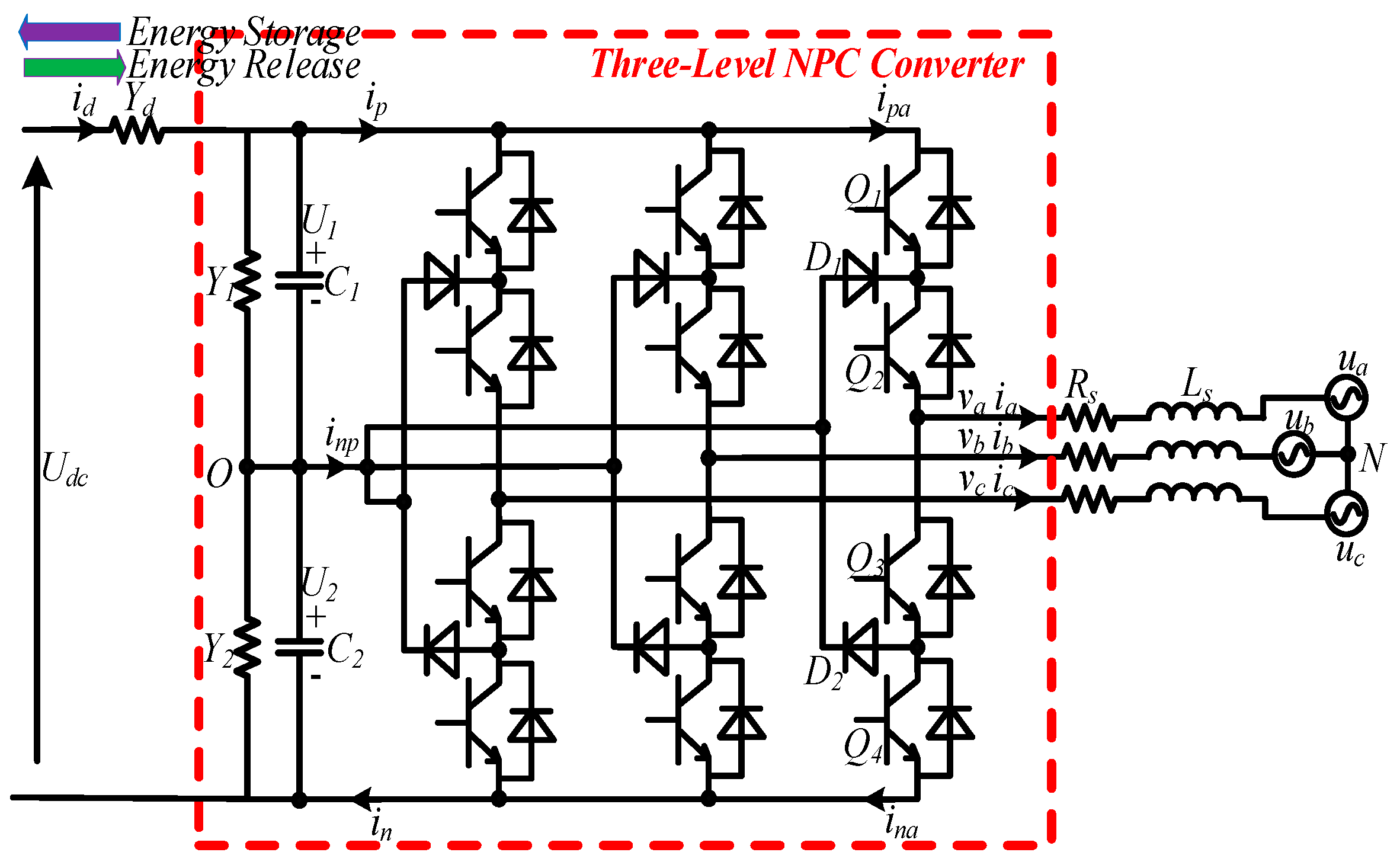 Energies 12 03367 g001