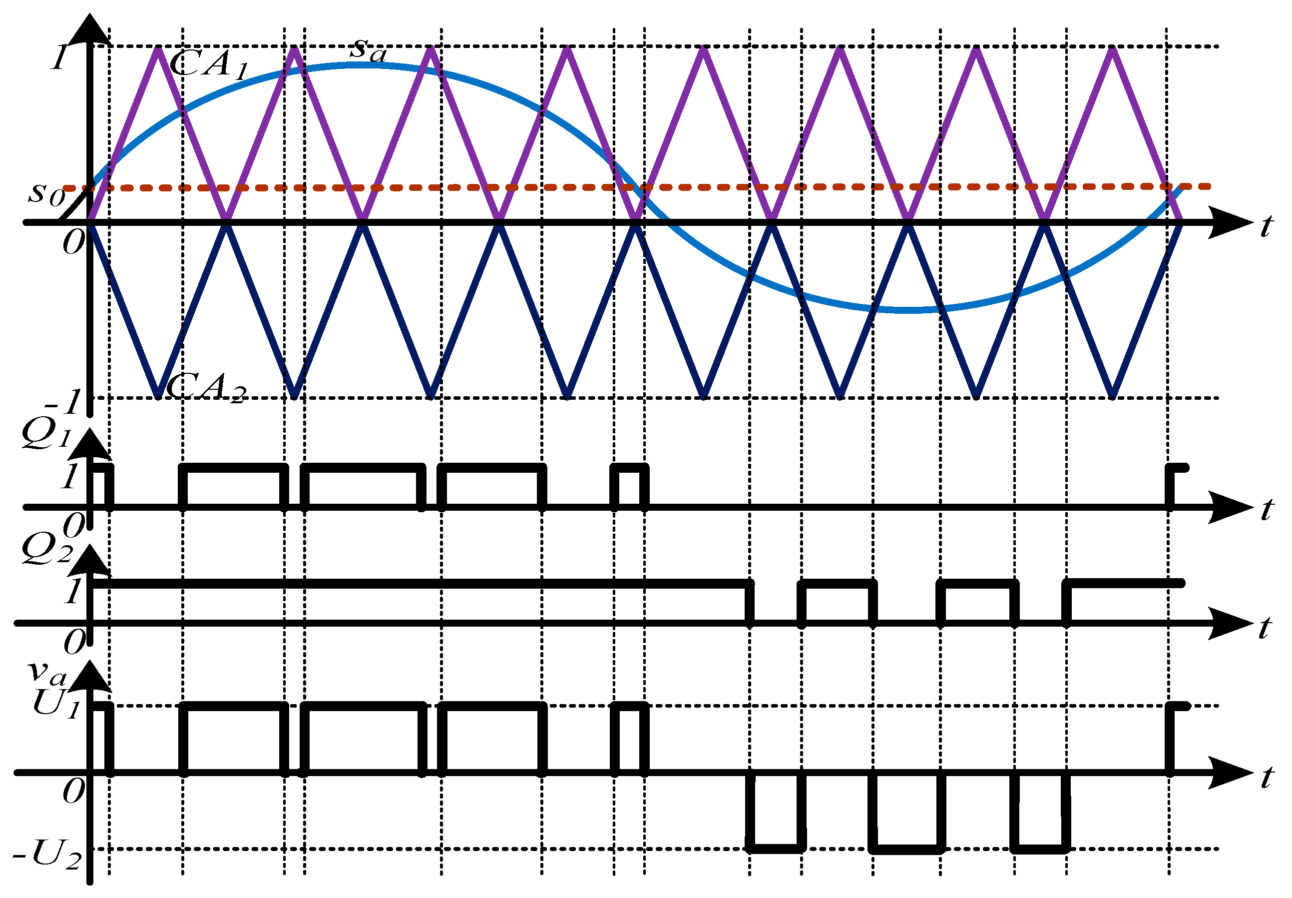 Energies 12 03367 g002